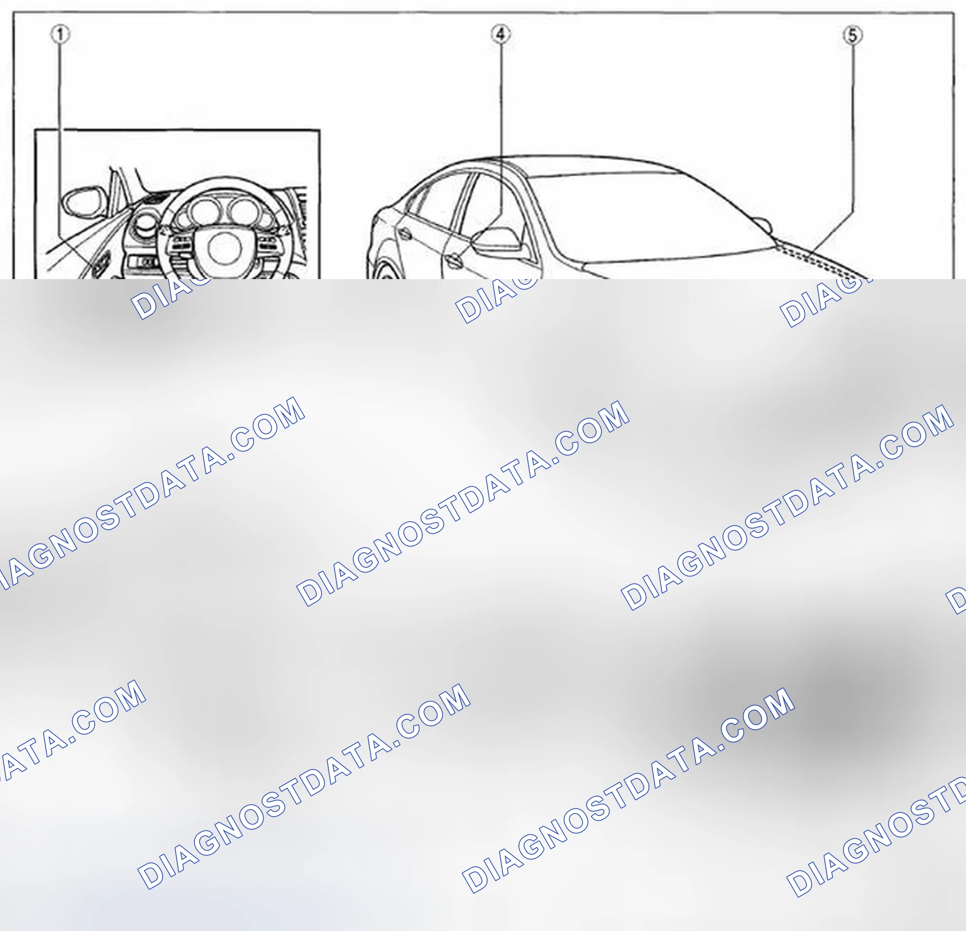 Scheme 31: Locks and Openers