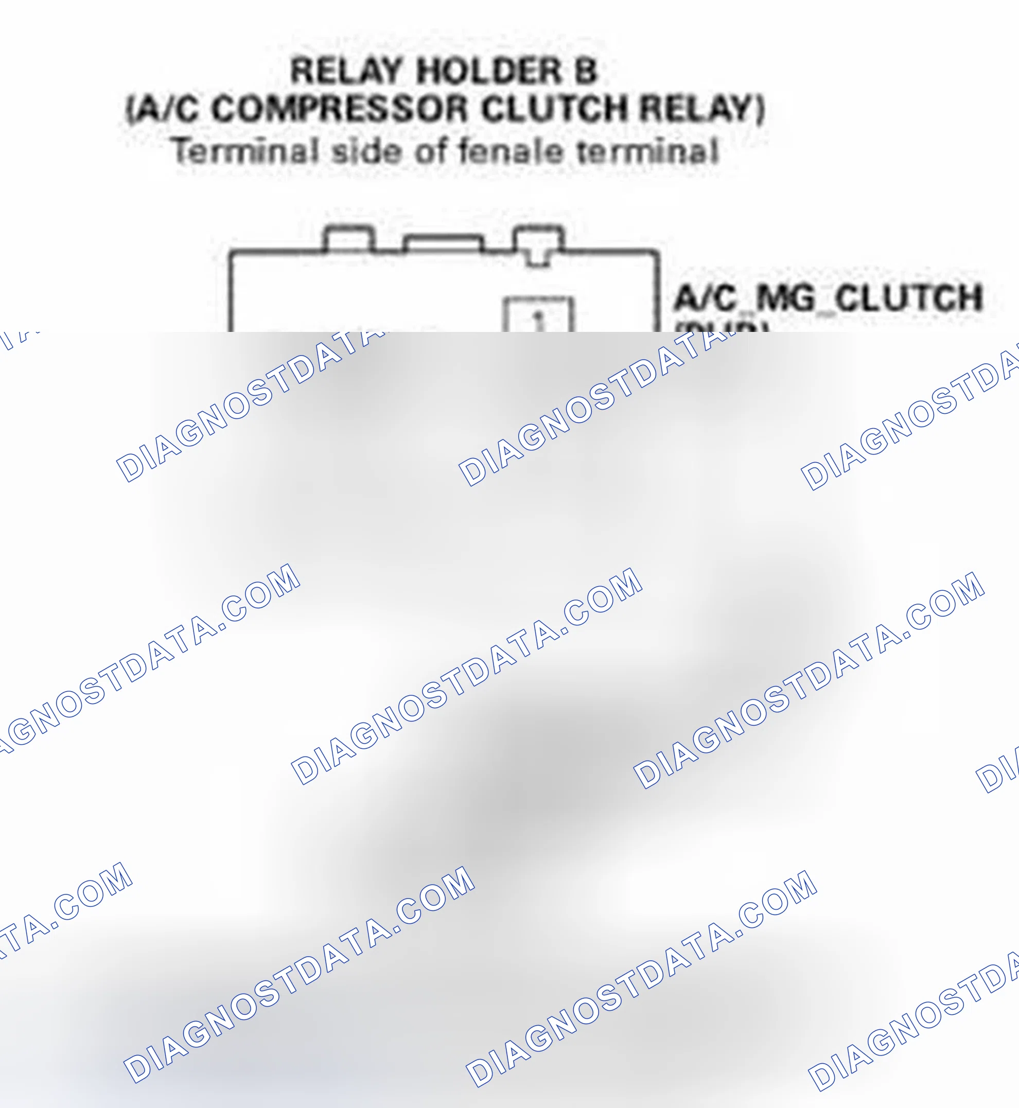 Scheme 104