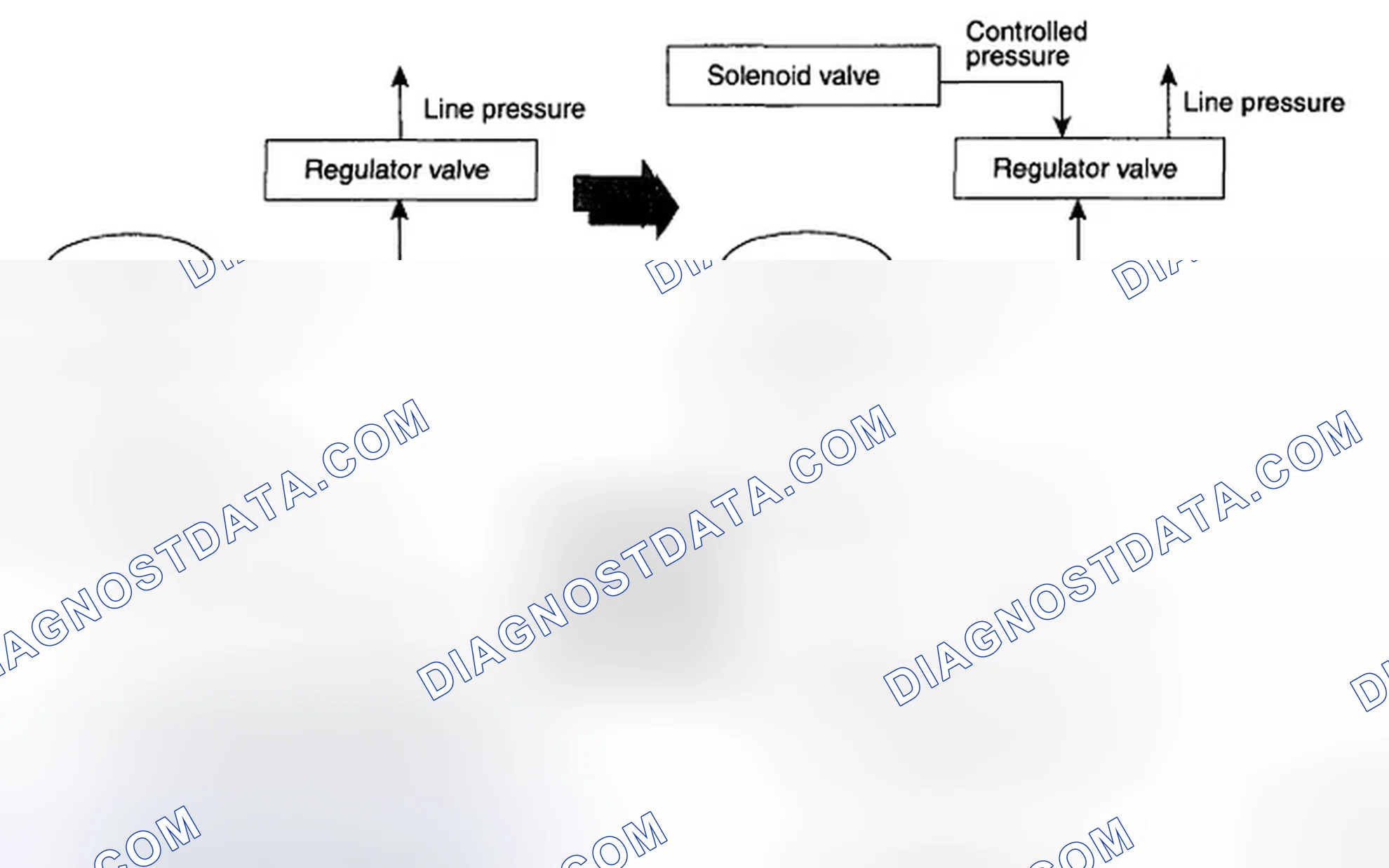 Scheme 19