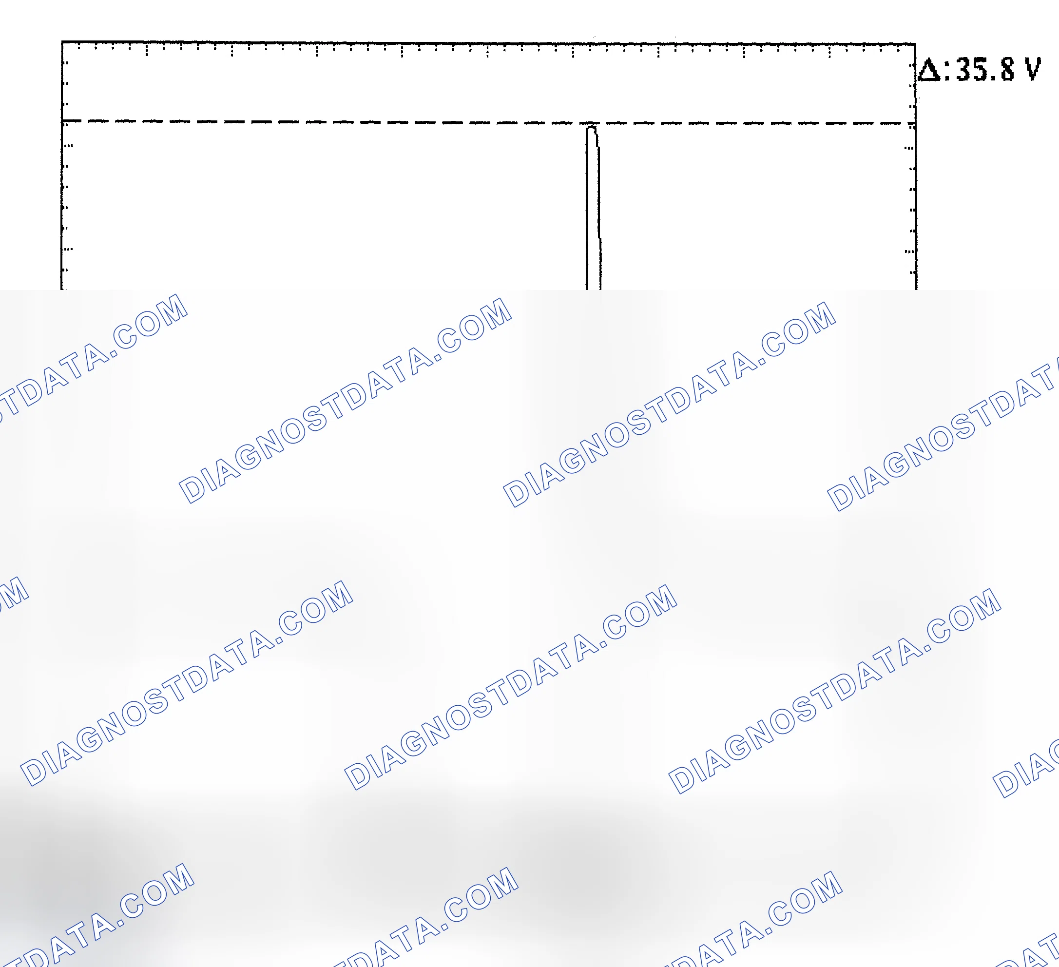 Scheme 28: Injector Bank - Known Good - Voltage Pattern