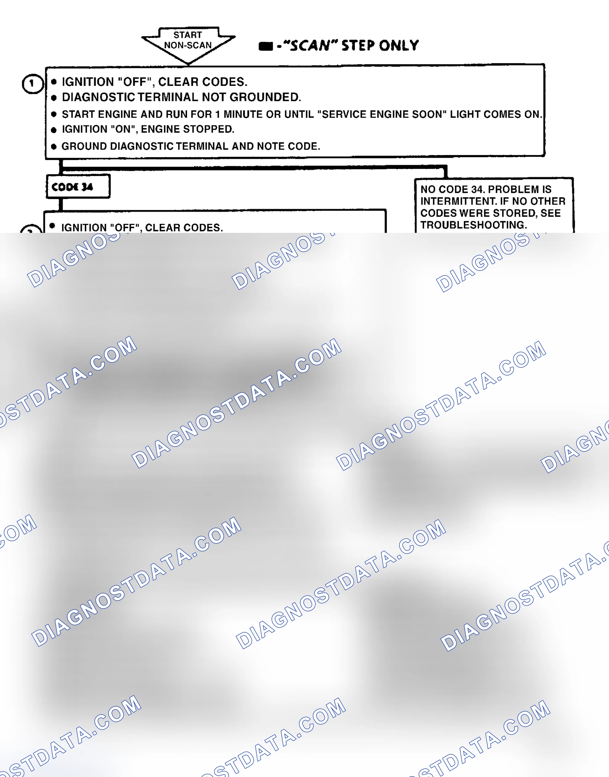 Scheme 168: Code 34, MAP Sensor (Signal Voltage Low)