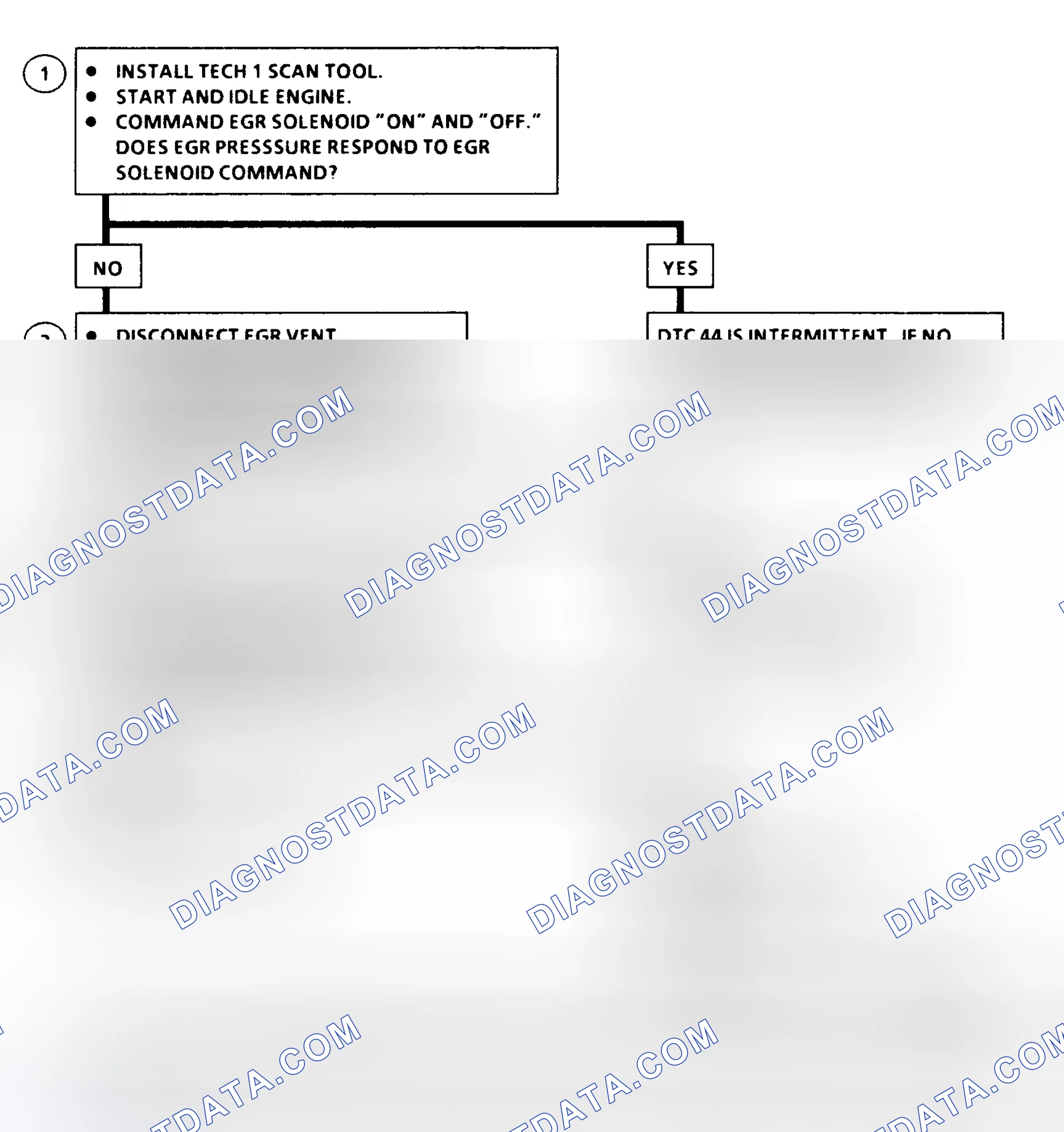 Scheme 203: DTC 44 Flow Chart EGR Pulse Width Error
