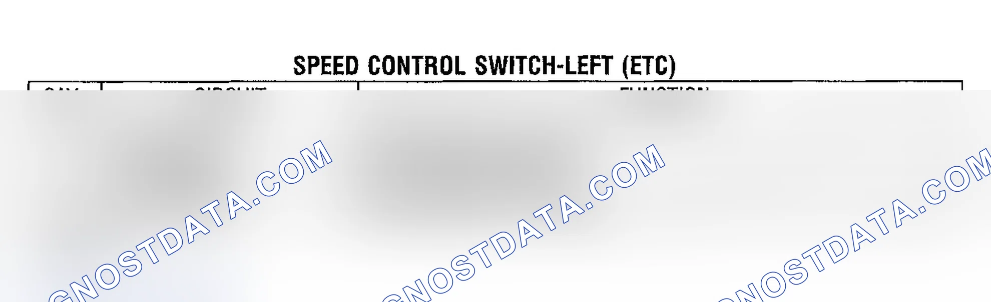 Scheme 811: SPEED CONTROL SWITCH CONNECTOR END VIEW (ETC)
