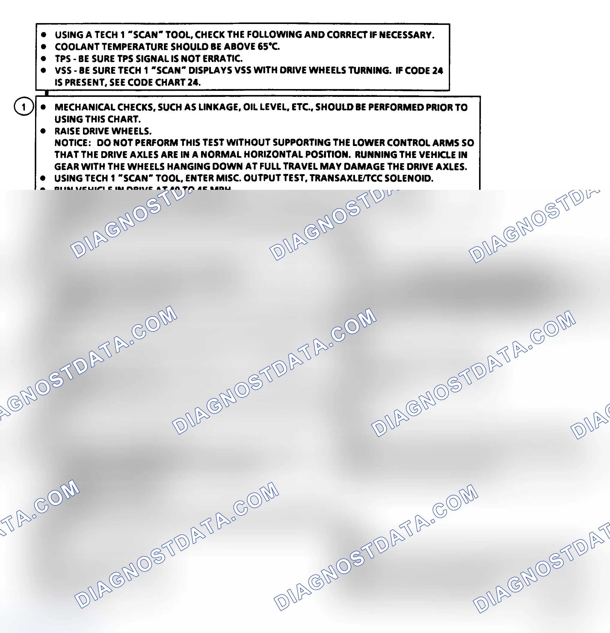 Scheme 231: Diagnostic Aids
