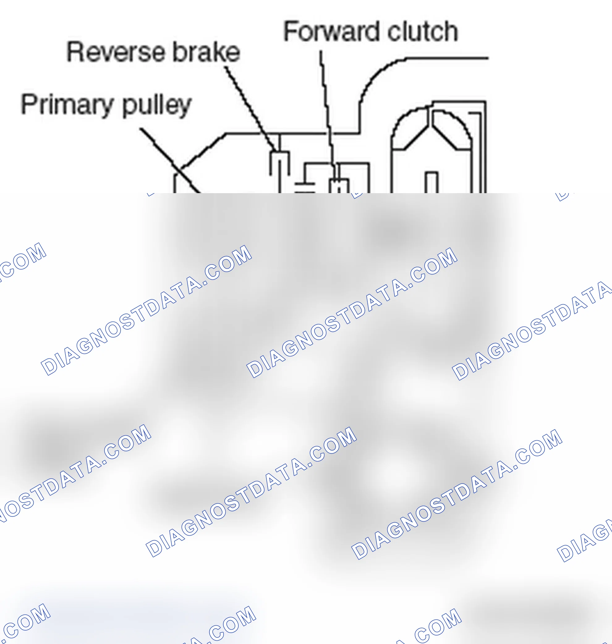 Scheme 1: TRANSAXLE CONFIGURATION DRAWING