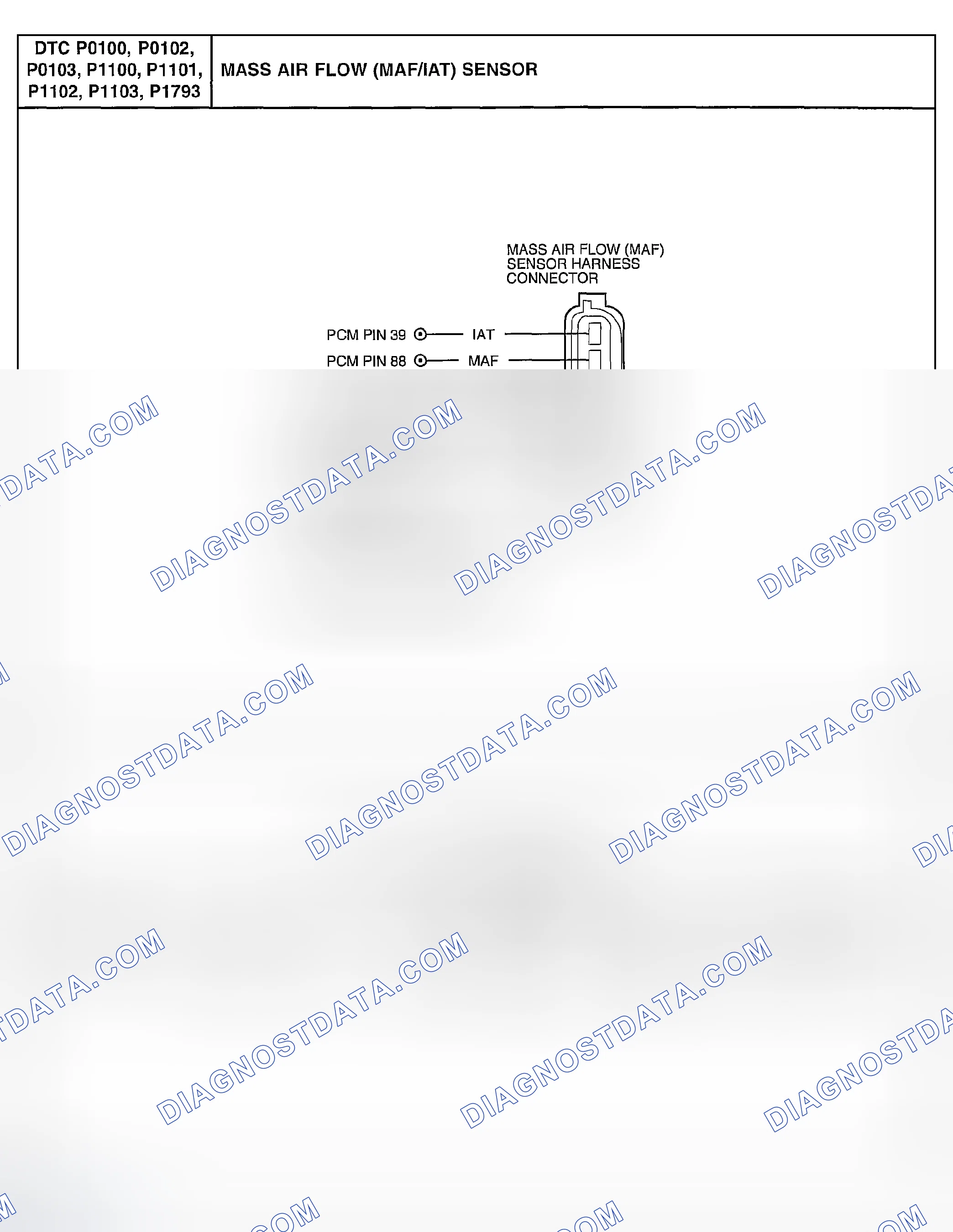 Scheme 166