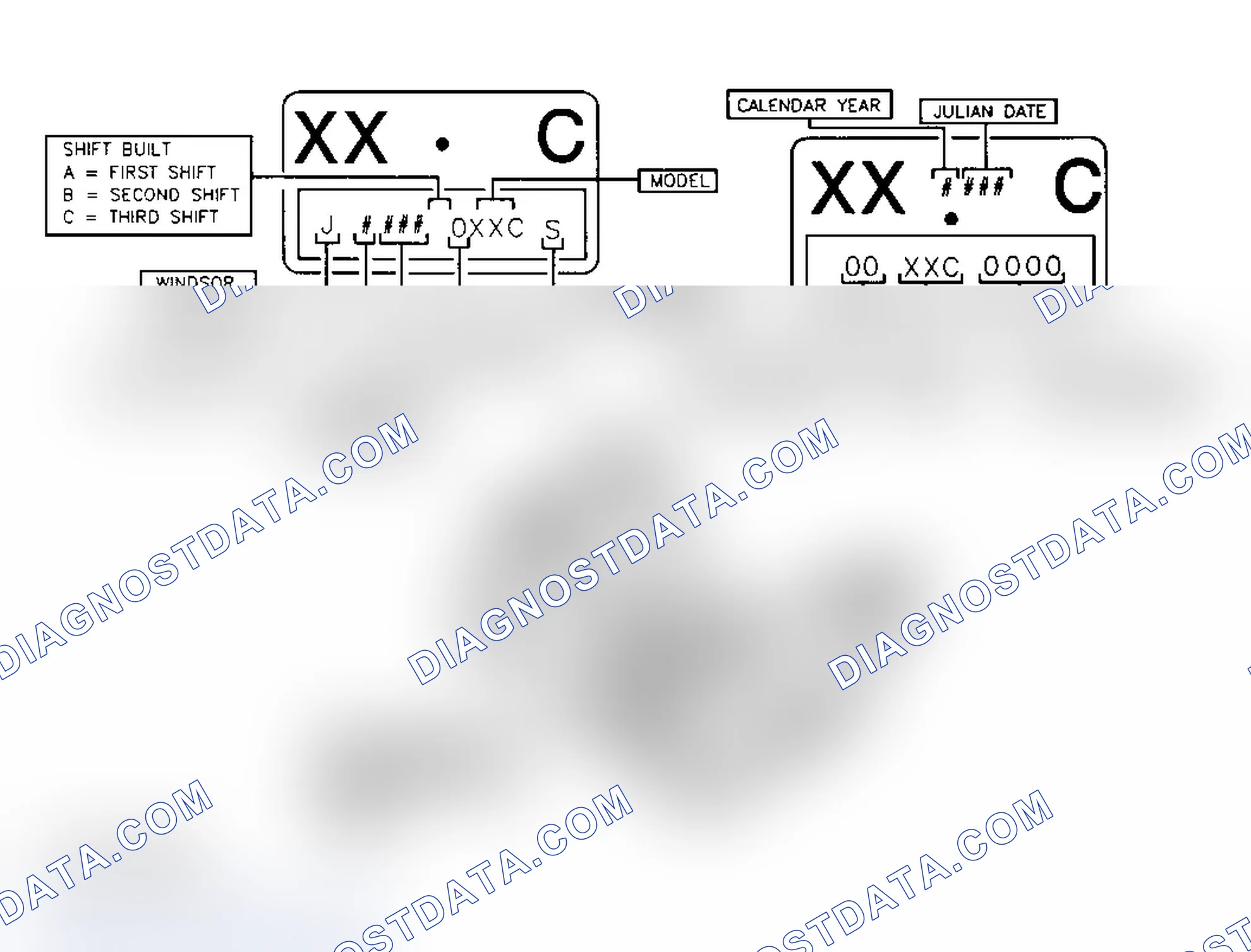 Scheme 1: IDENTIFICATION