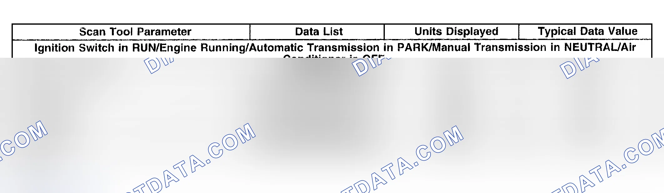 Scheme 6: Powertrain Control Module (PCM) 4.2 L (LL8), 5.3L (LM4)