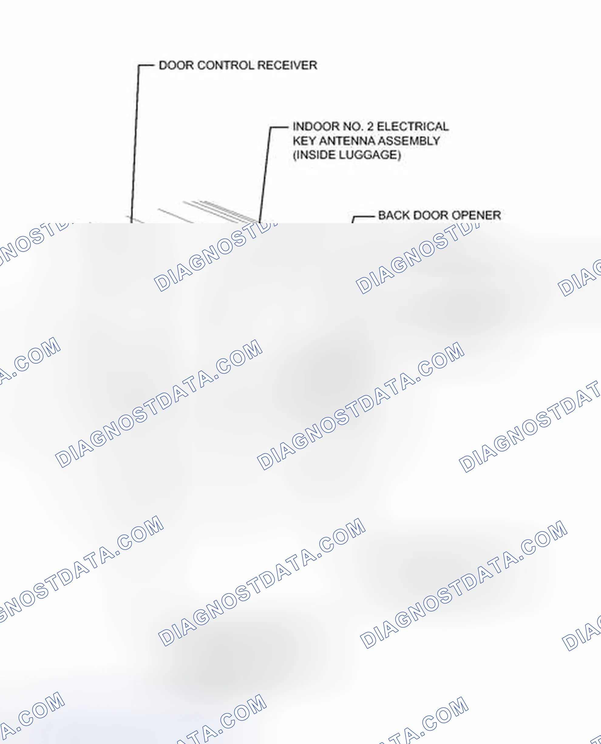 Scheme 94: ILLUSTRATION