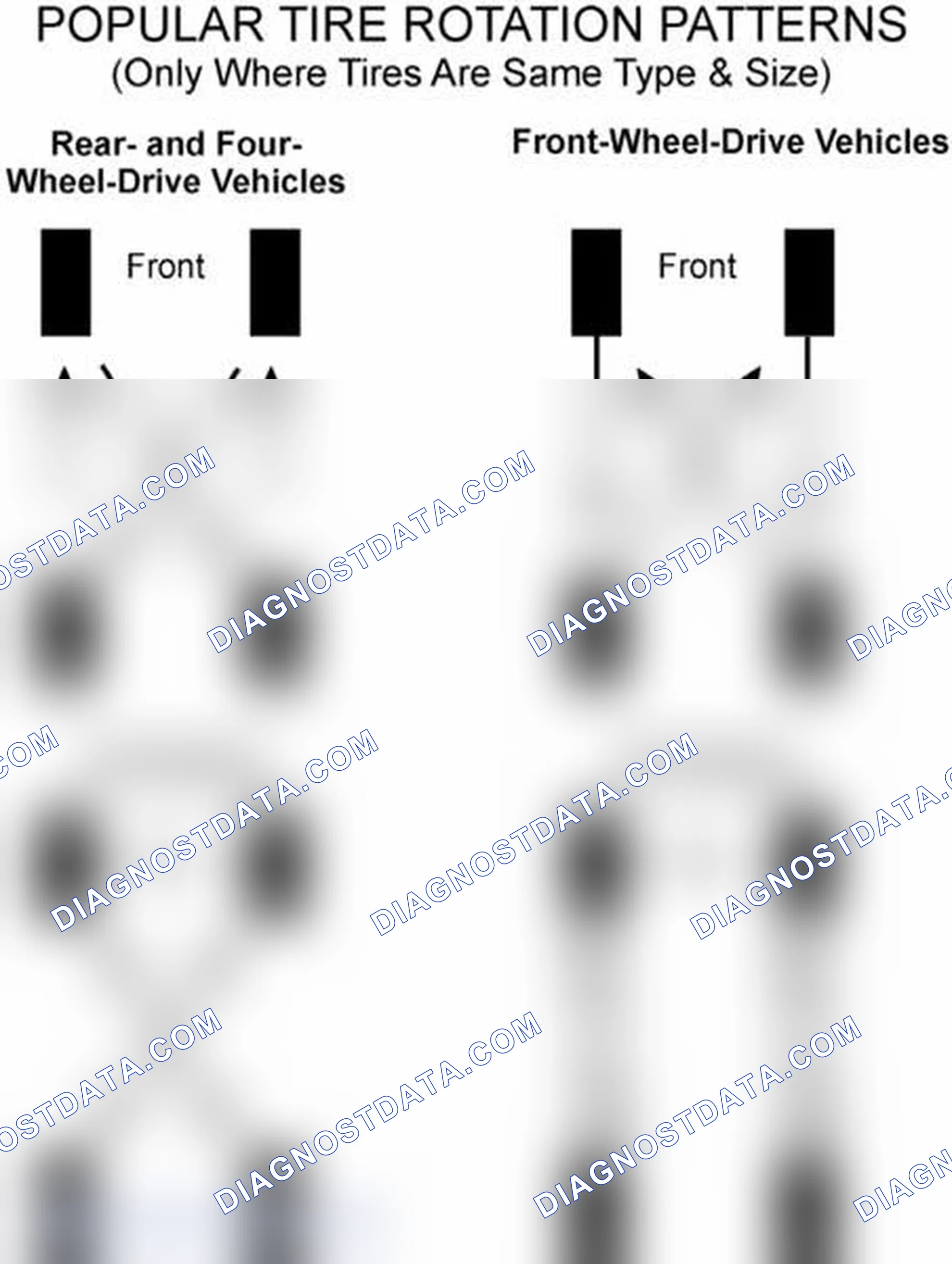 Scheme 29: Popular Tire Rotation Patterns - Without Dual Rear Wheels