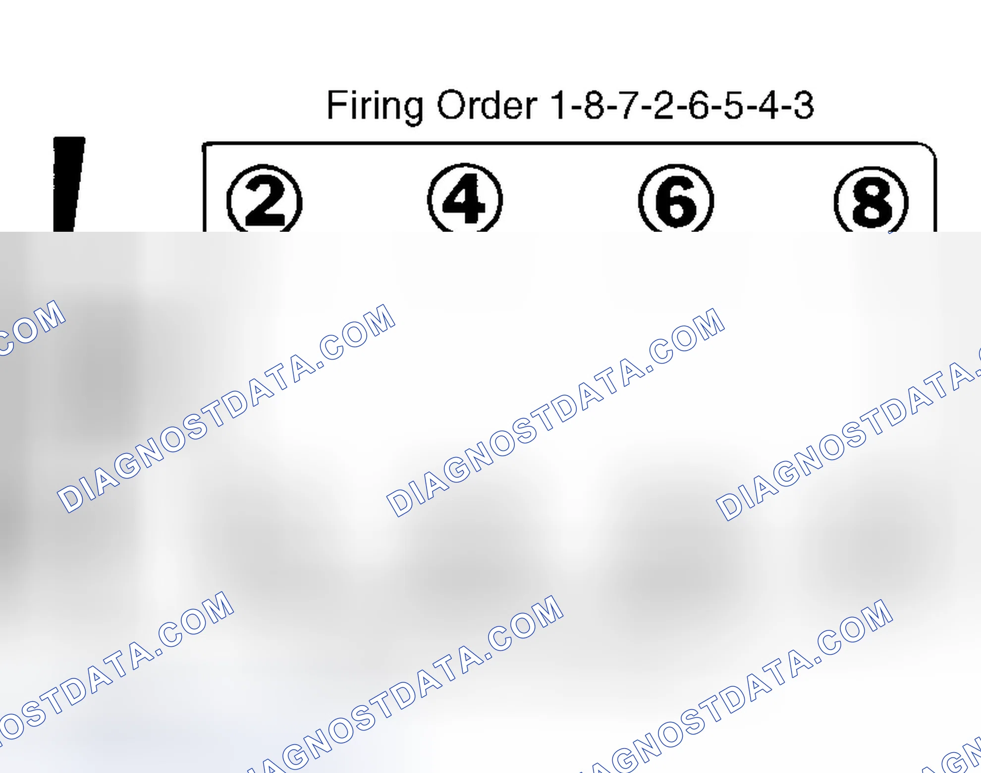 Scheme 7: Firing Order (4.8L, 5.3L, 6.0L, 6.5L Diesel & 8.1L)