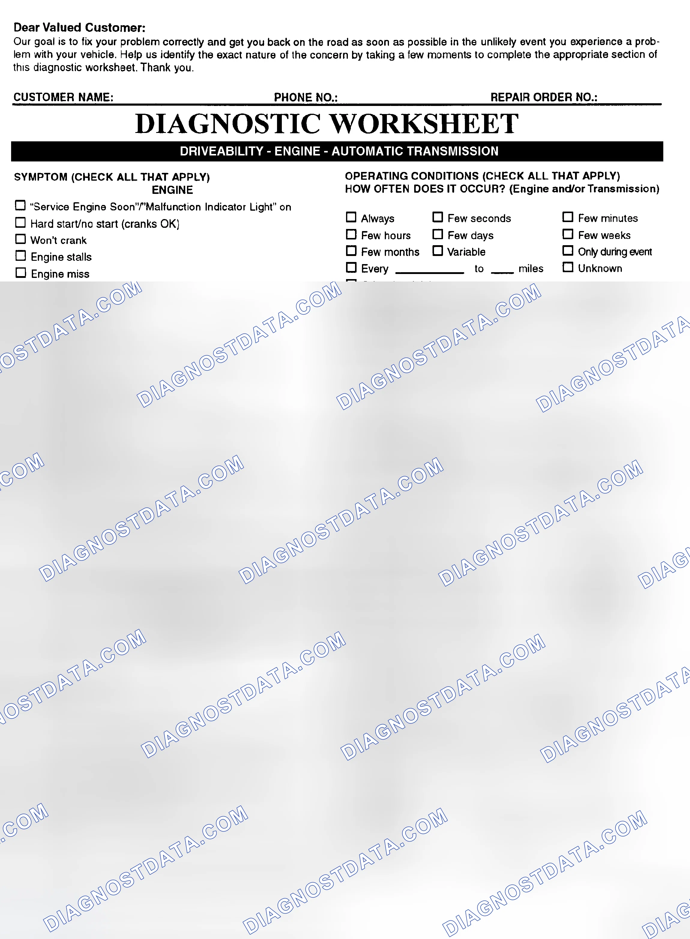 Scheme 2: Symptom Check List - Page 1