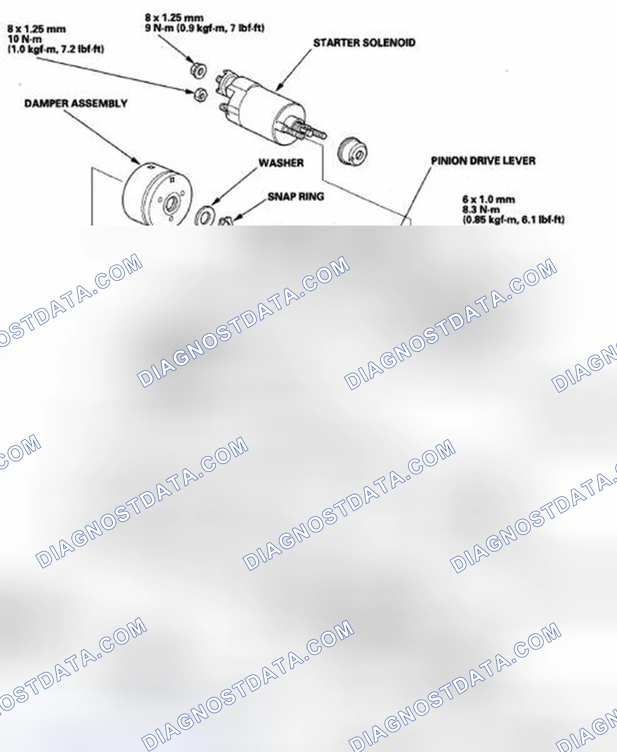 Scheme 25: Disassembly/Reassembly