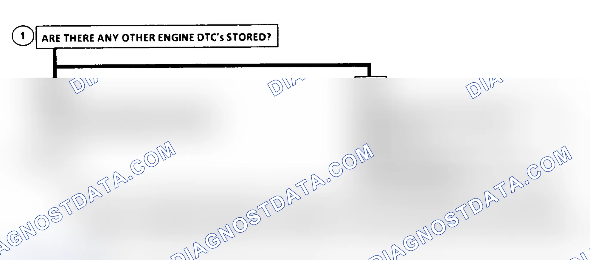Scheme 213: DTC 56 Flow Chart Injection Pump Calibration Resistor Error