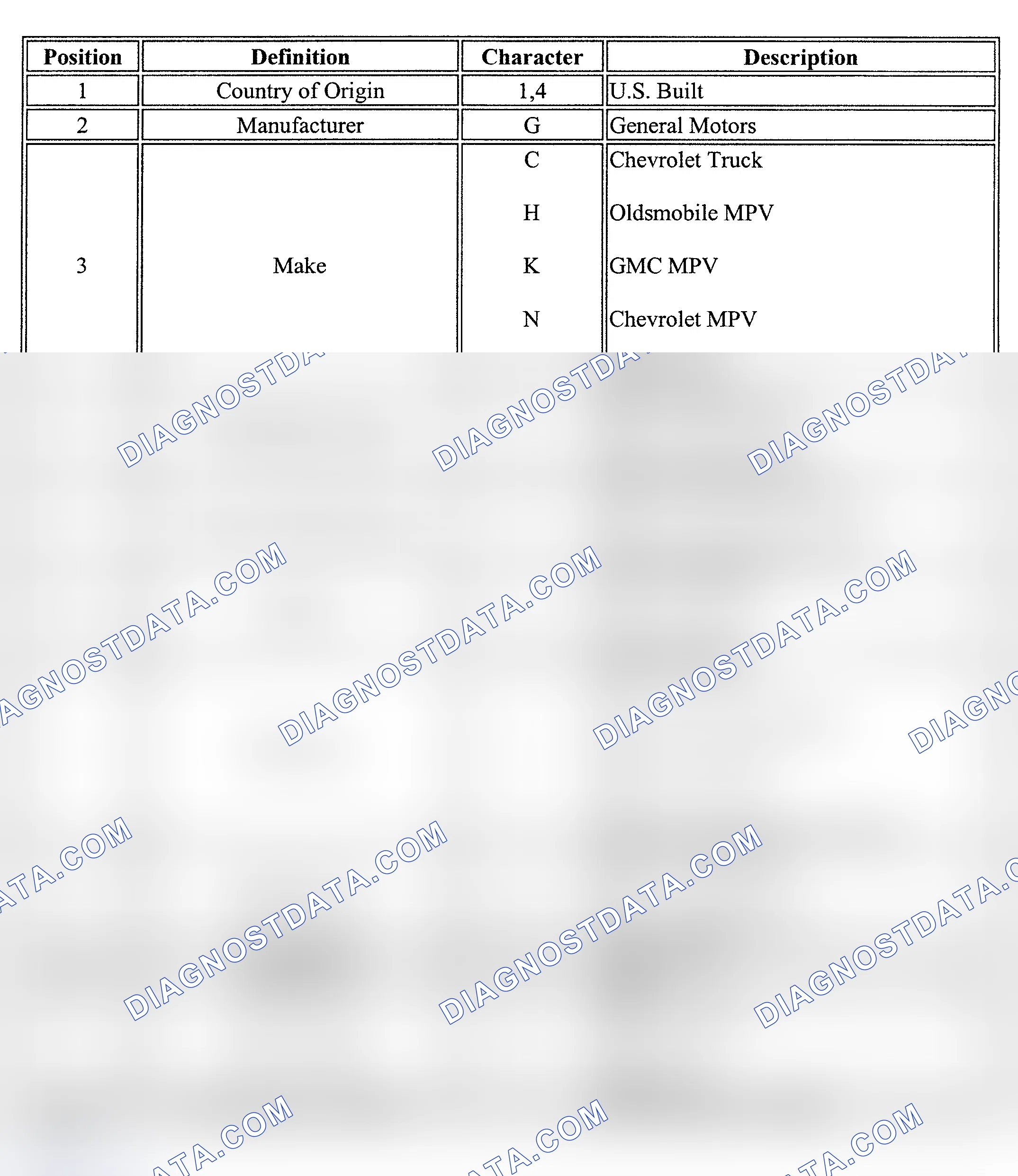 Scheme 6