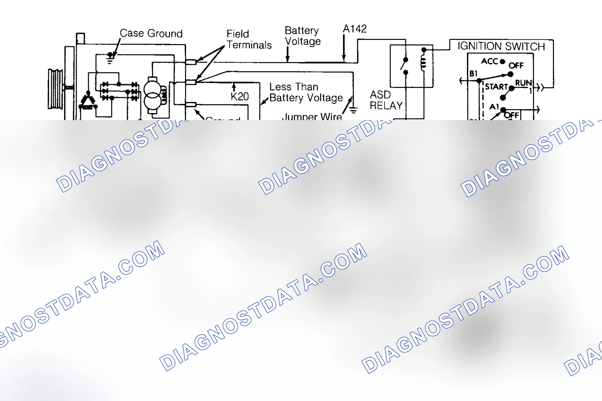 Scheme 3