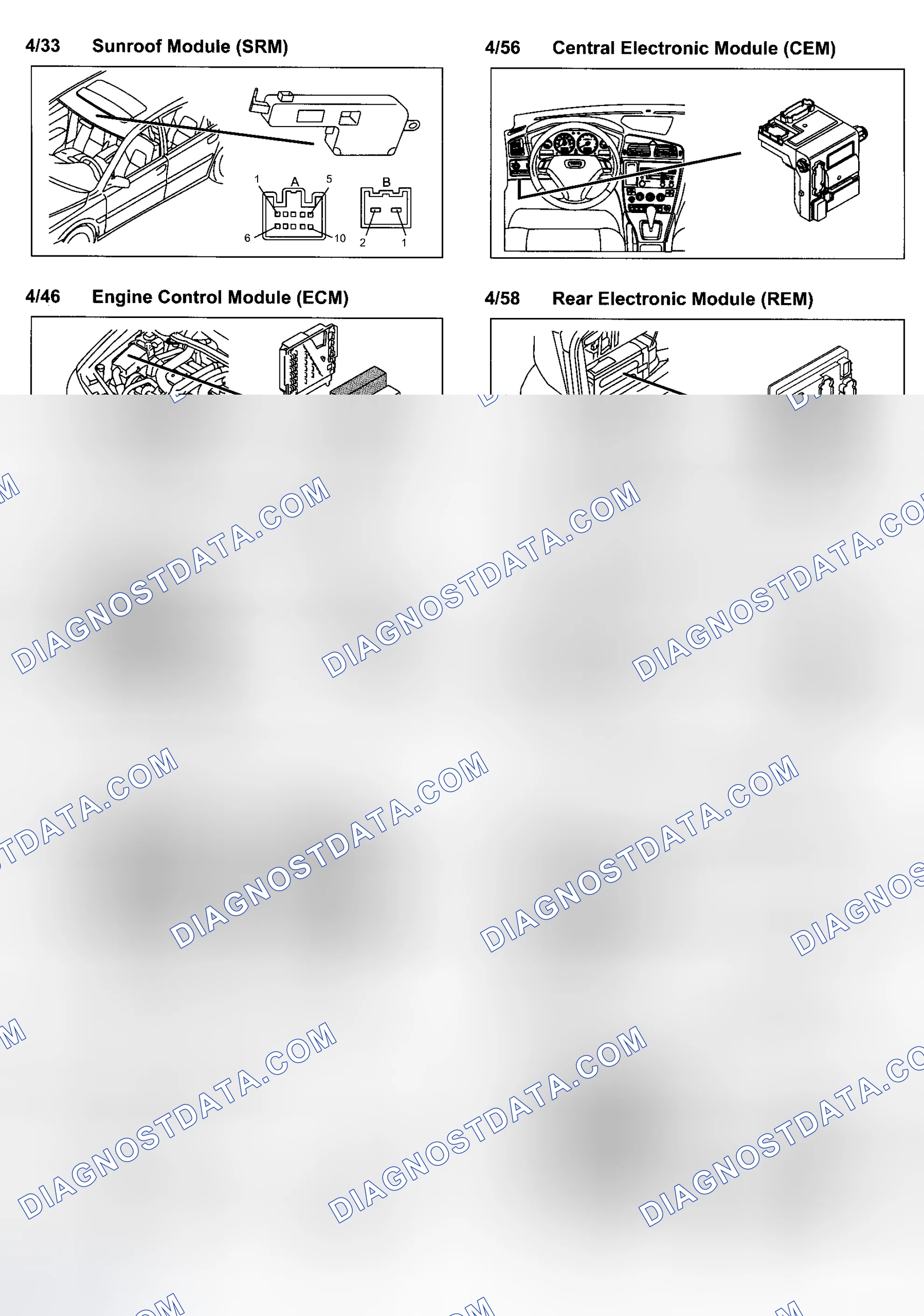 Scheme 18