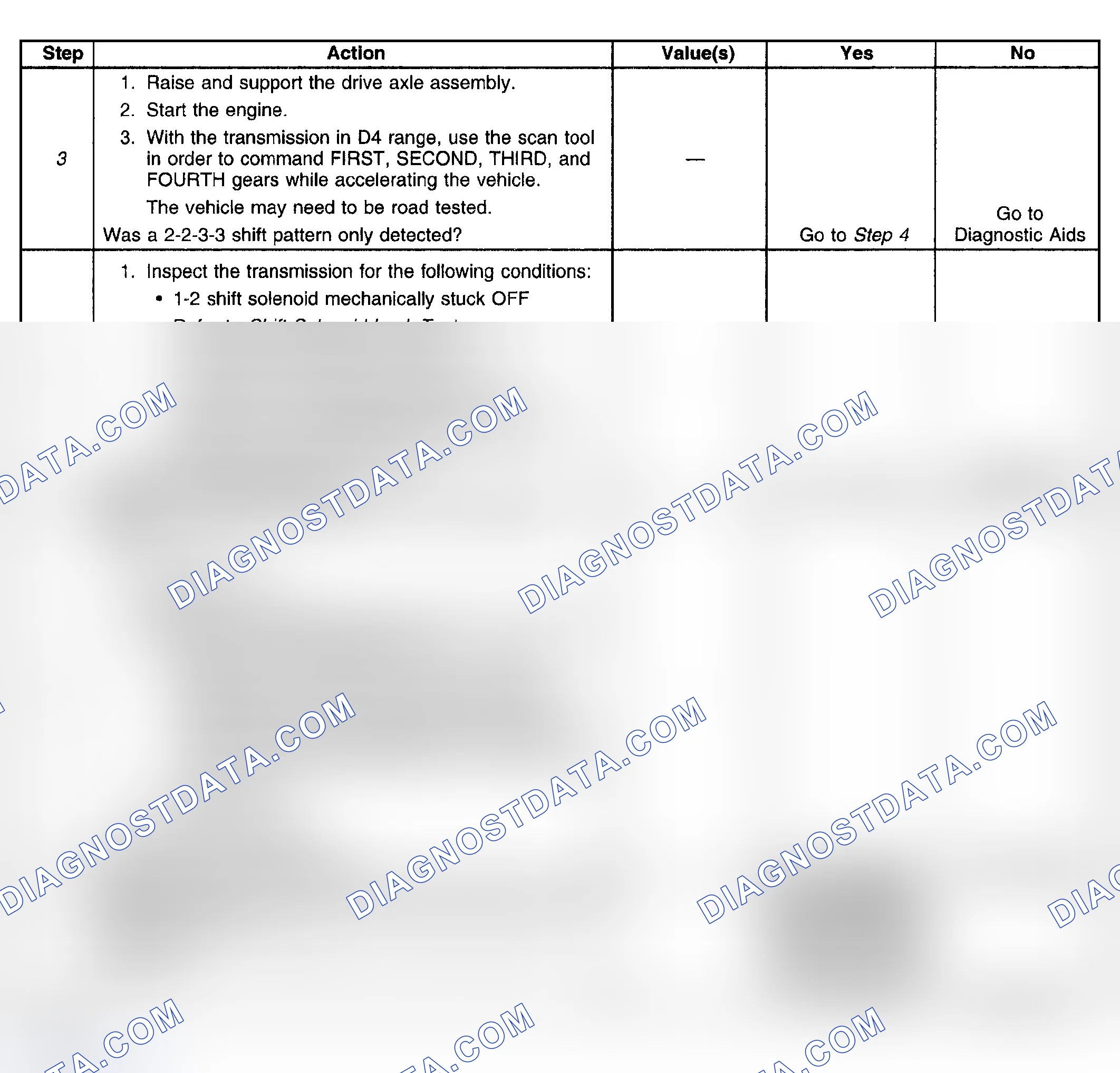 Scheme 1030