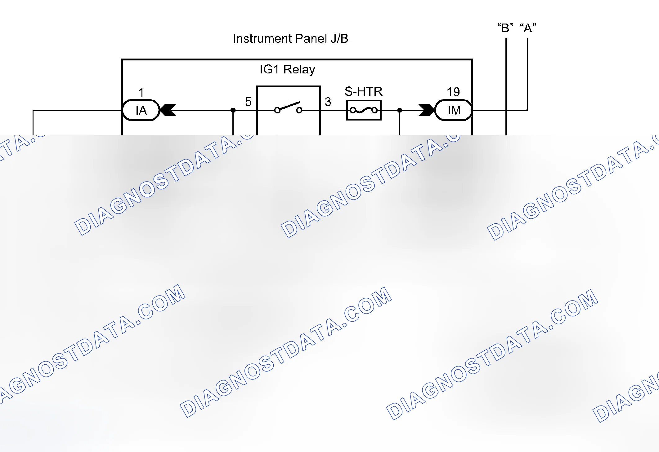 Scheme 128