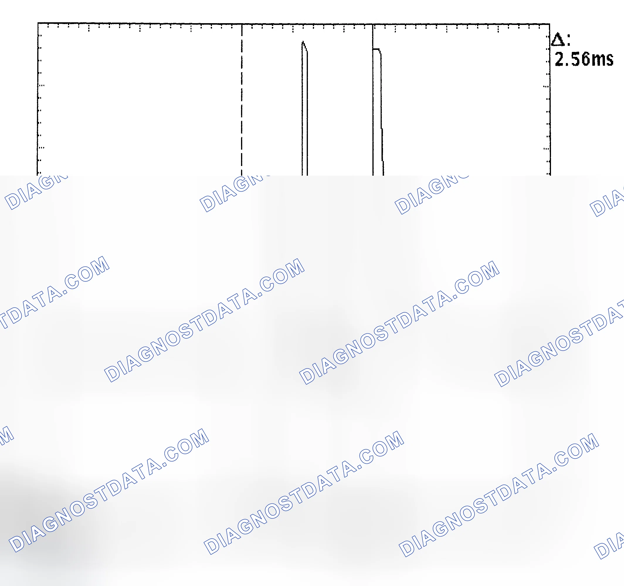 Scheme 27: Injector Bank - Known Good - Voltage Pattern