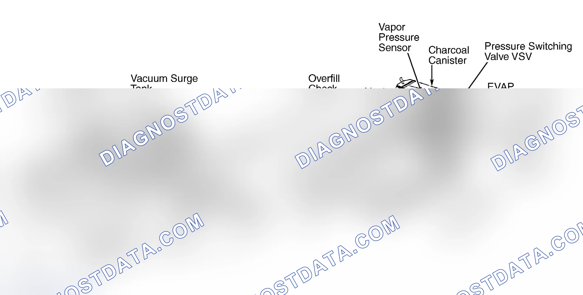 Scheme 411: EMISSION SYSTEMS & SUB-SYSTEMS