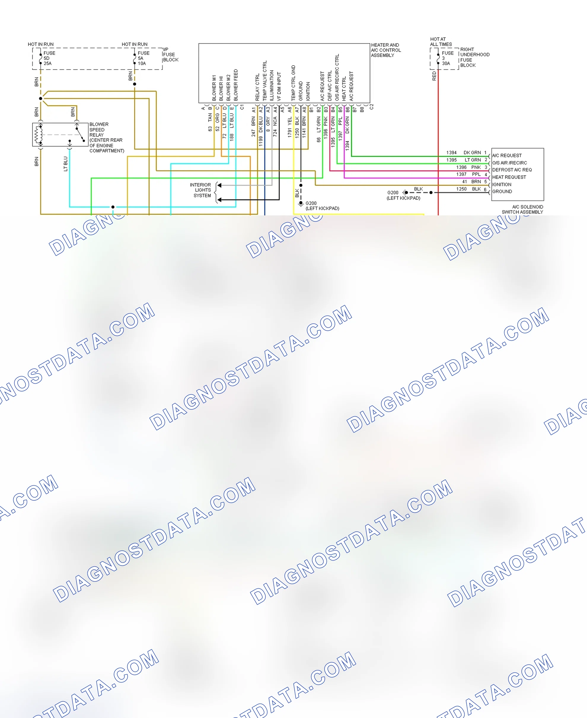 Scheme 8: Manual A/C-Heater System Wiring Diagram