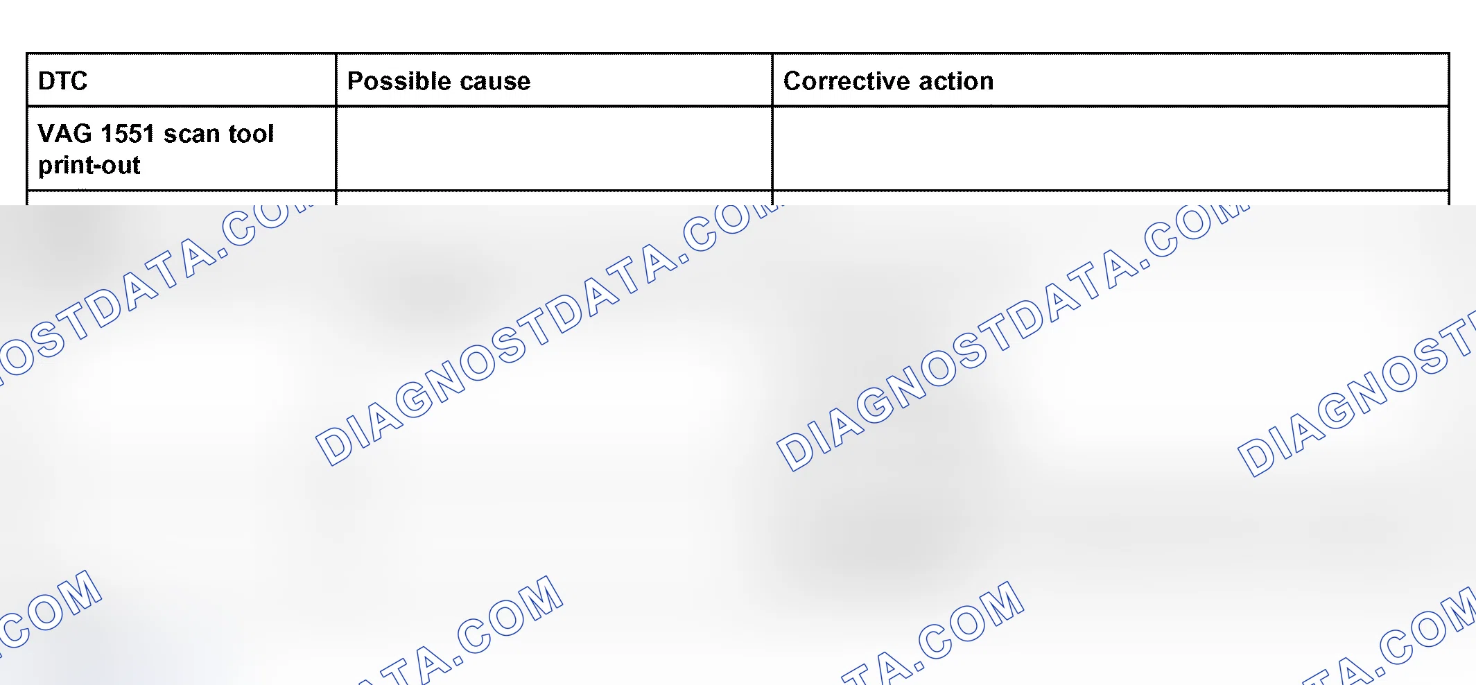 Scheme 128