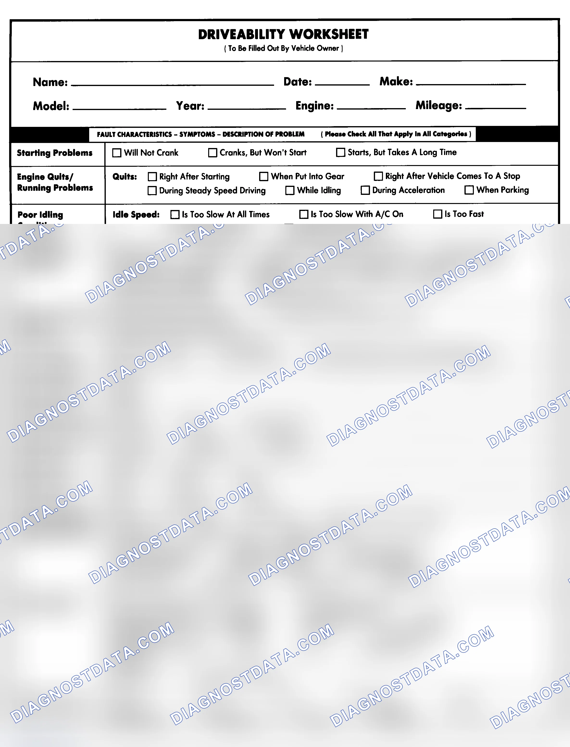Scheme 1: Entire Vehicle - Symptom Check List For Customer