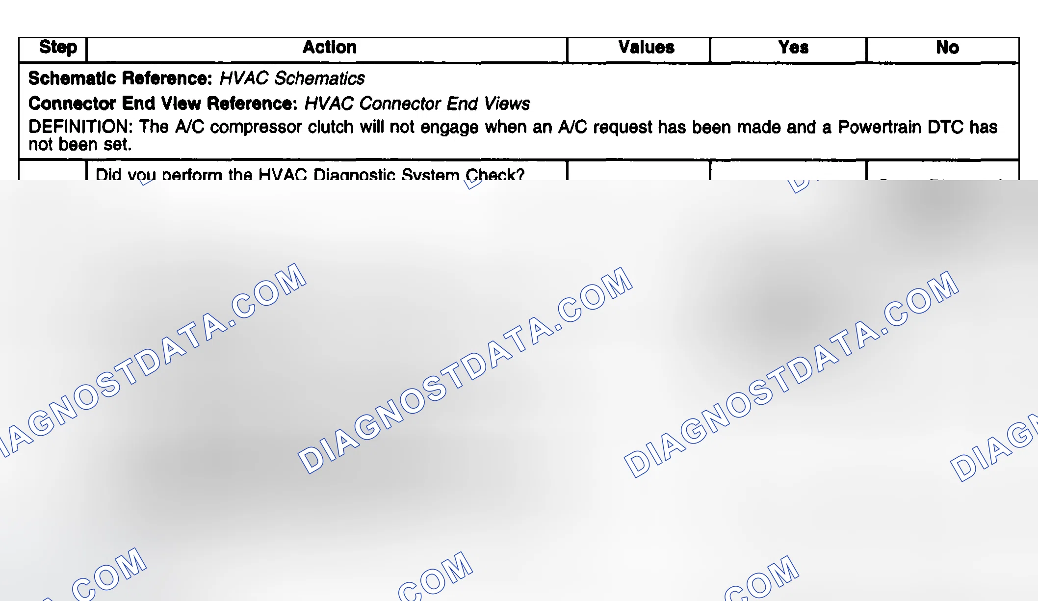 Scheme 59: Test Description