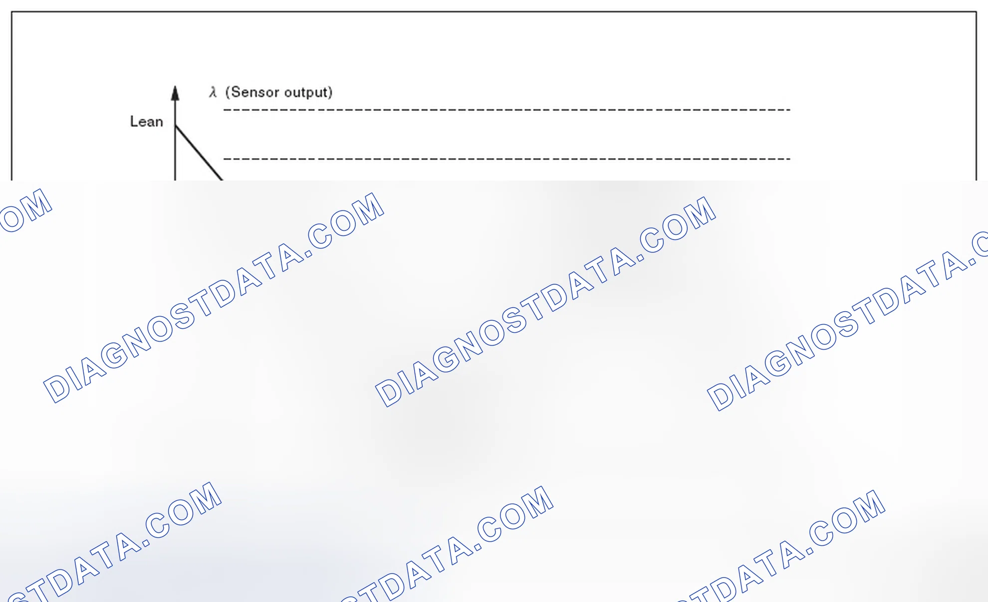 Scheme 167: DIAGNOSTIC METHOD 1