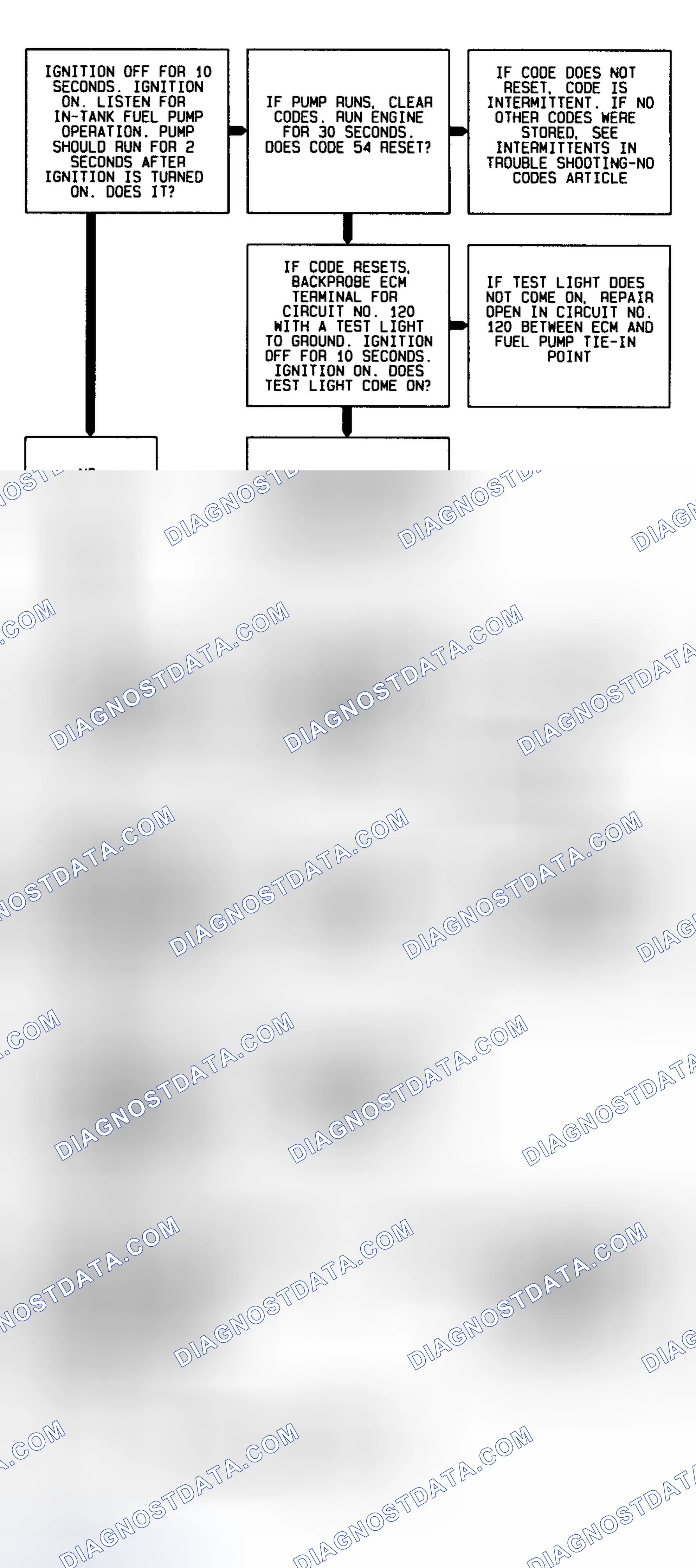 Scheme 146