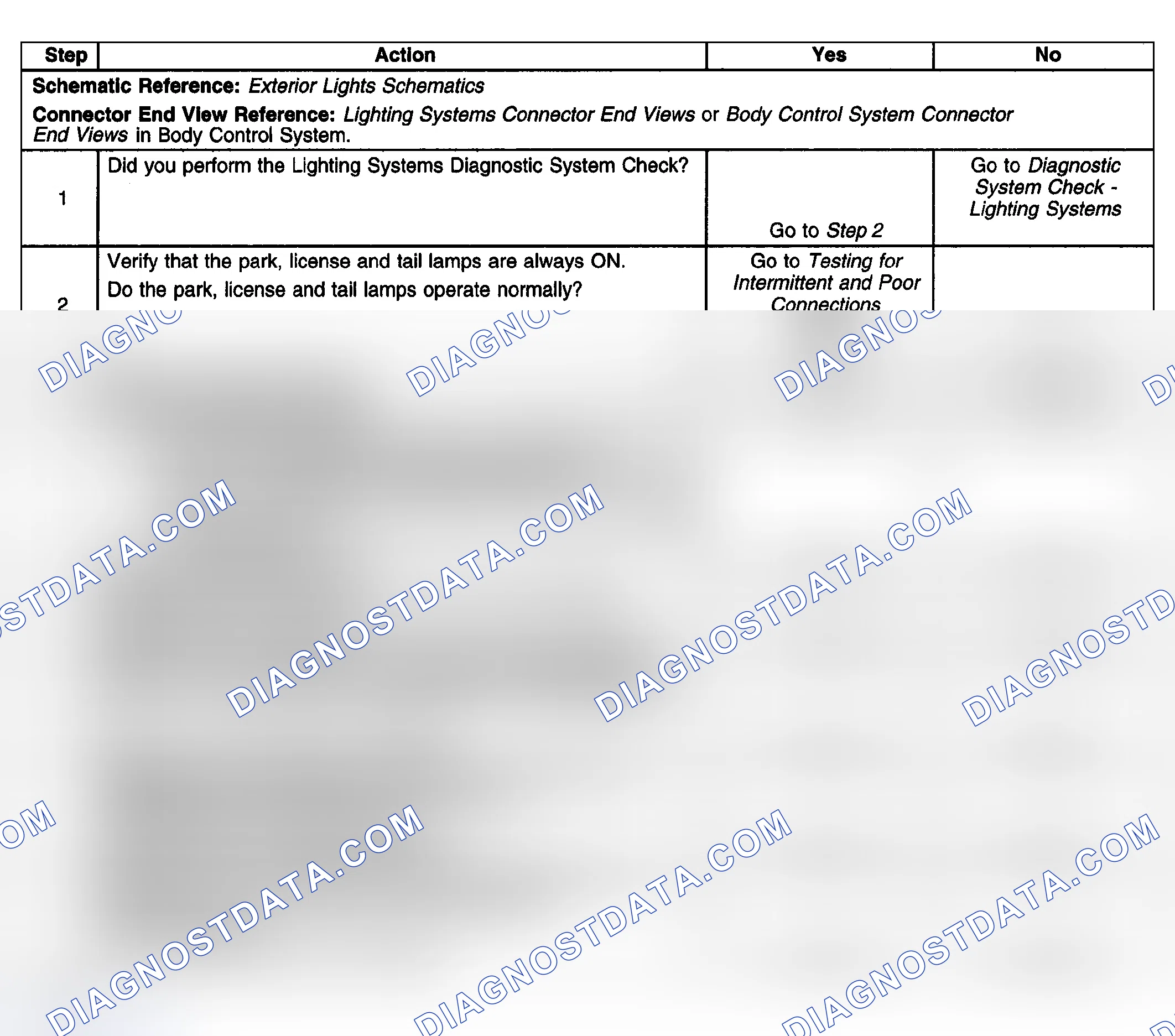 Scheme 229: Park, License, and Tail Lamps Always On