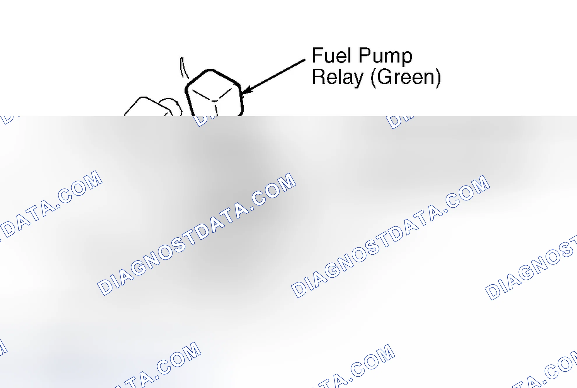 Scheme 53: Priming System