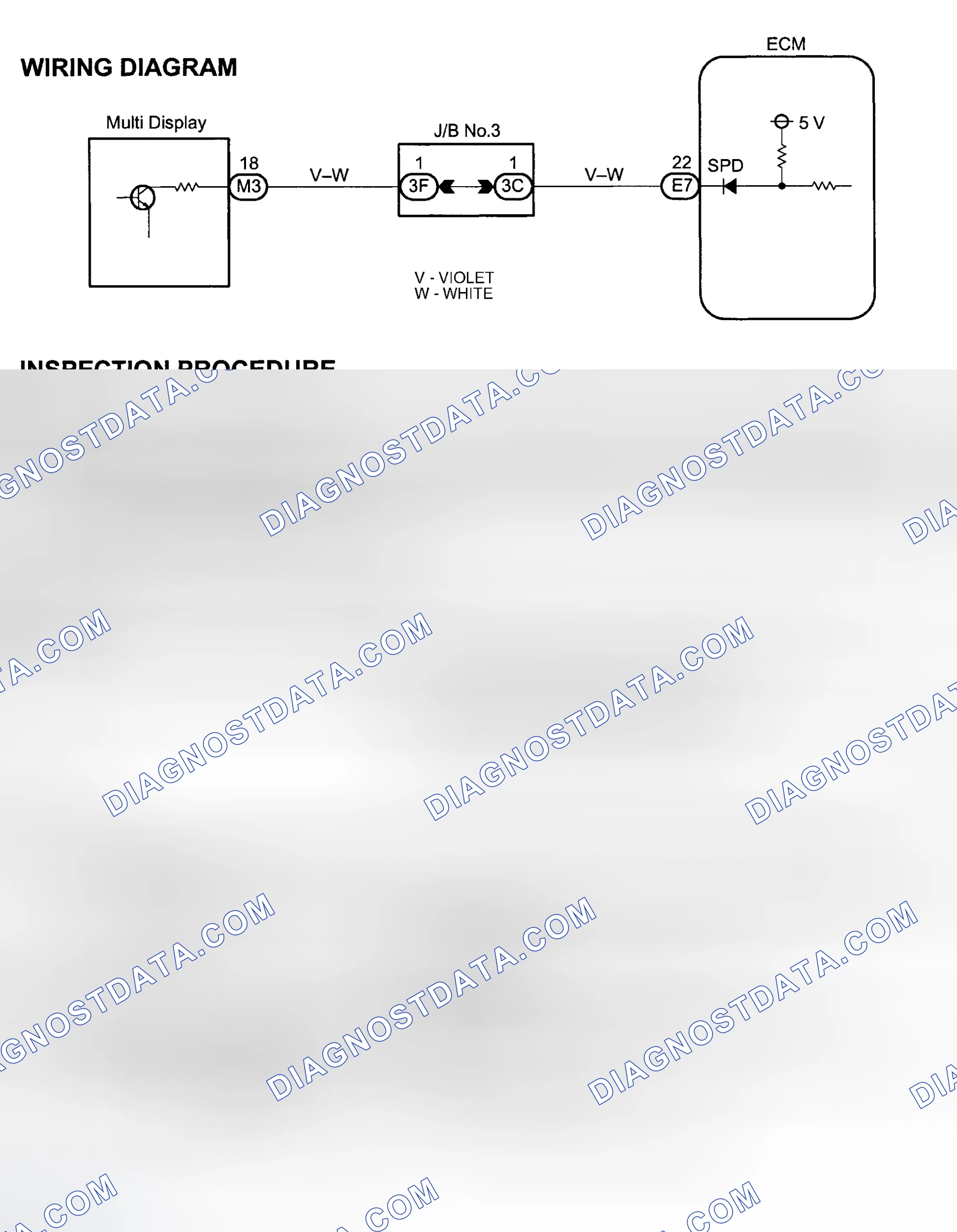 Scheme 175: Diagnosis & Repair