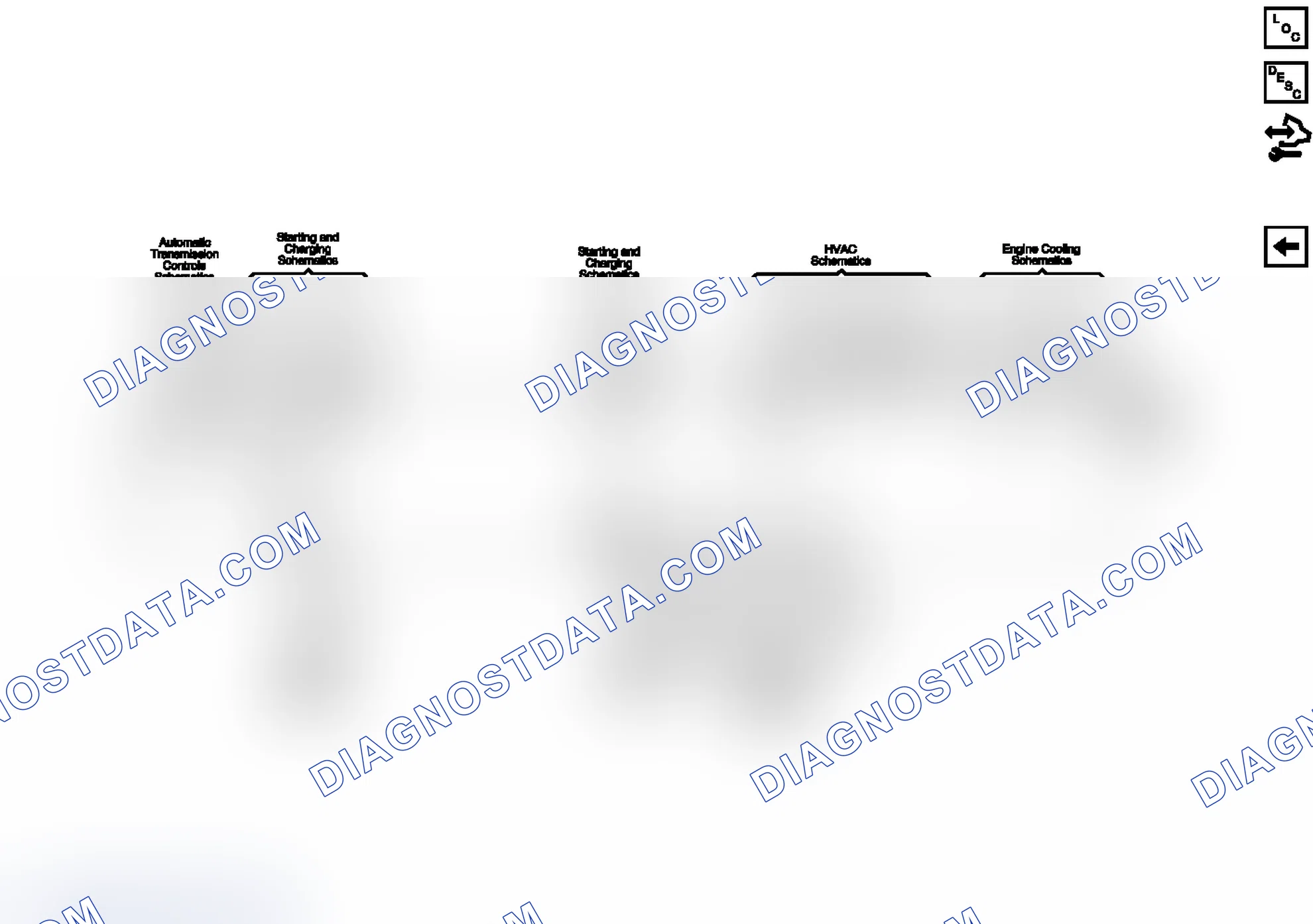 Scheme 109: Controlled/Monitored Subsystem References