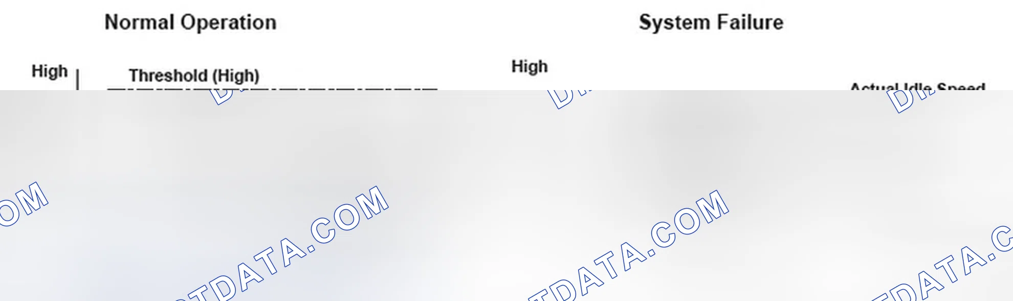 Scheme 261