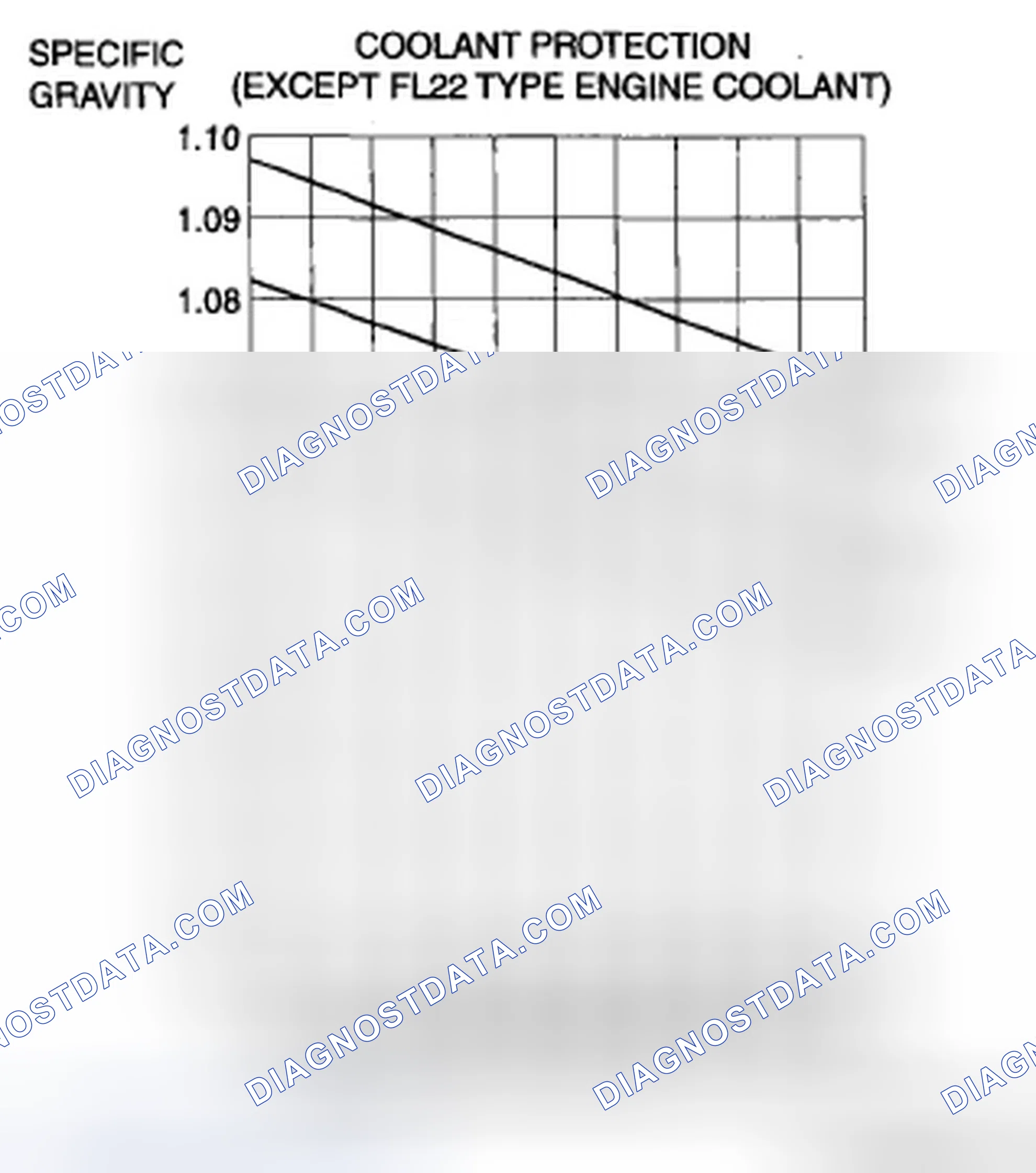 Scheme 17