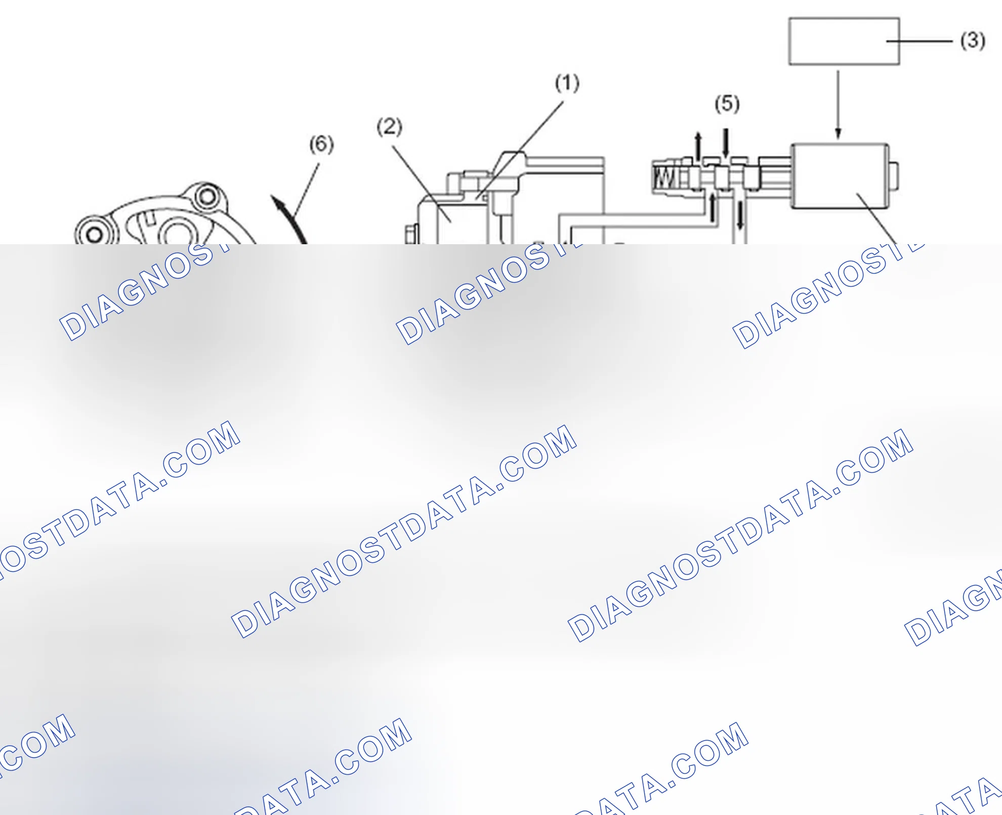 Scheme 820: PHASE ANGLE RETARDS