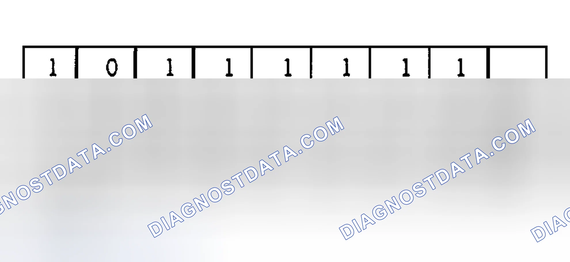 Scheme 208: Data A