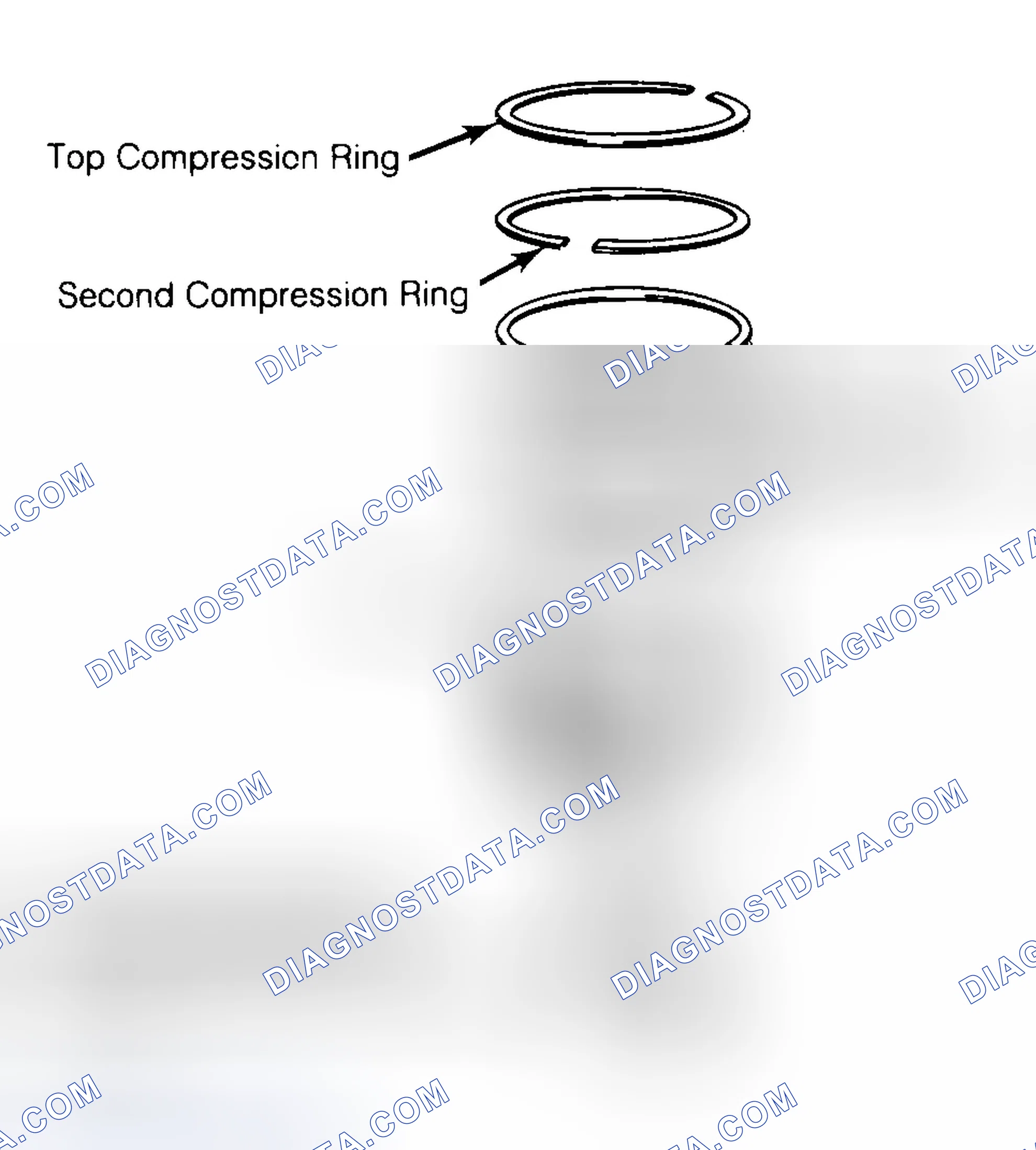 Scheme 8: Positioning Typical Piston Ring End Gap