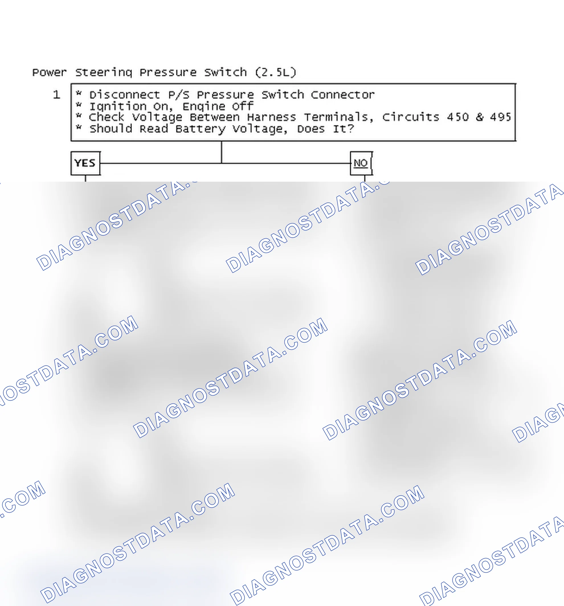 Scheme 114: Power Steering Pressure Switch (2.5L)