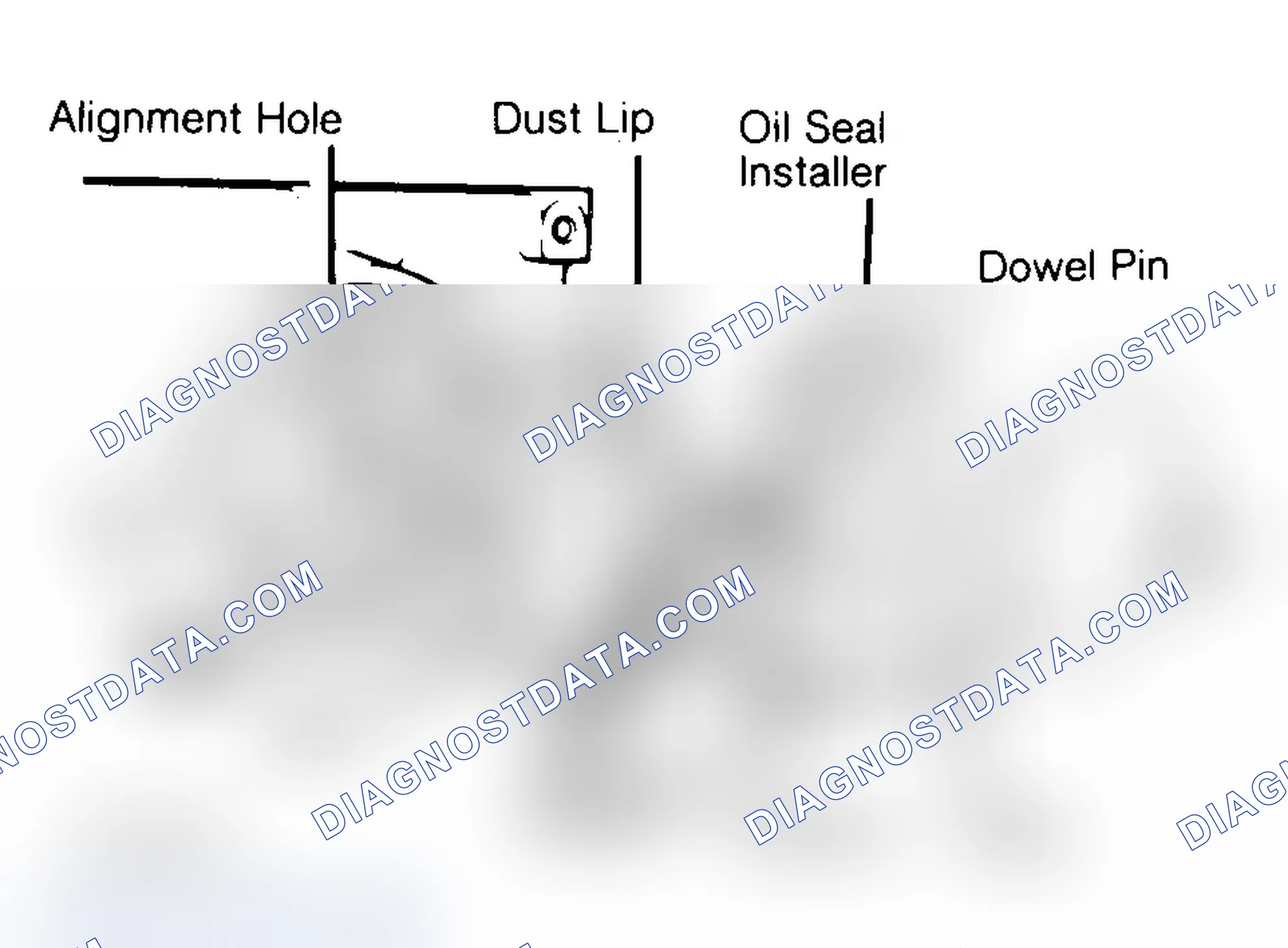 Scheme 29: Installing Typical One-Piece Oil Seal
