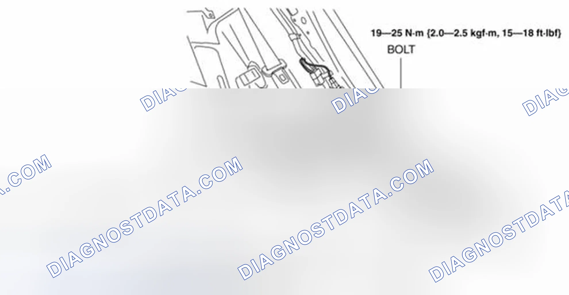 Scheme 69: Hatchback