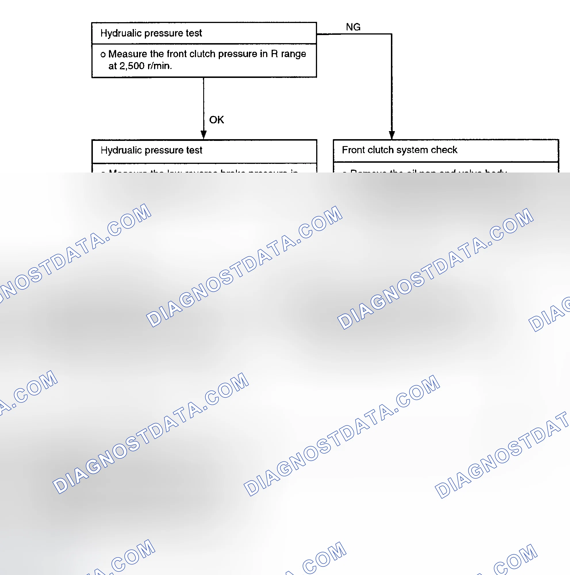 Scheme 18