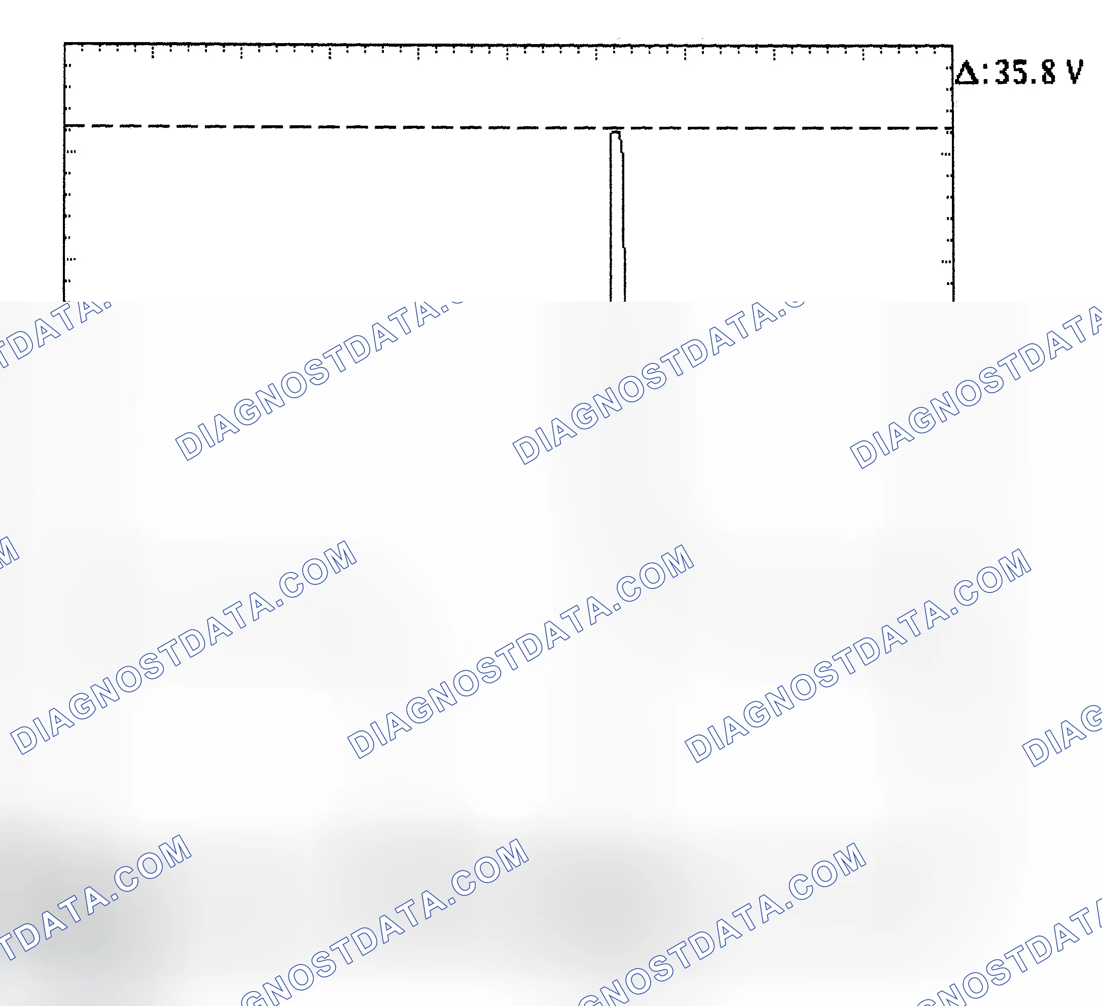 Scheme 28: Injector Bank - Known Good - Voltage Pattern