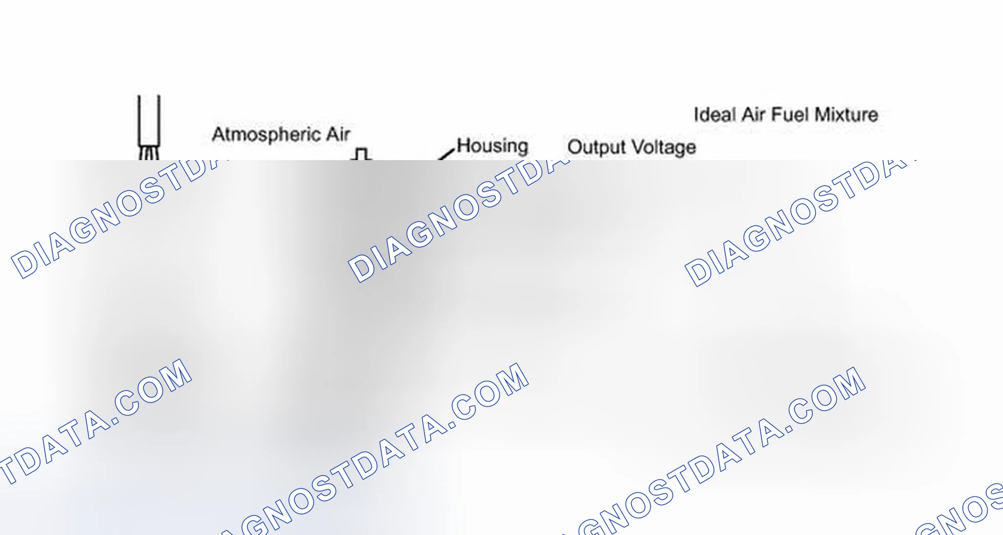 Scheme 408: DESCRIPTION