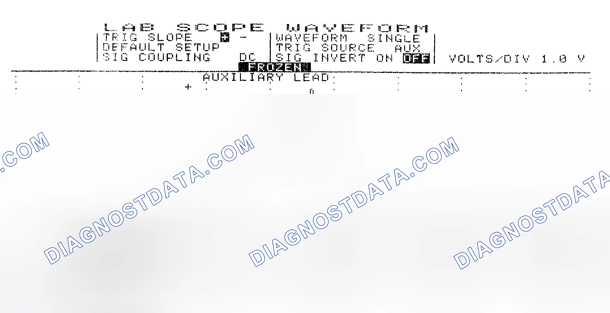 Scheme 19: Single Injector w/Excessive Current Flow - Current Pattern