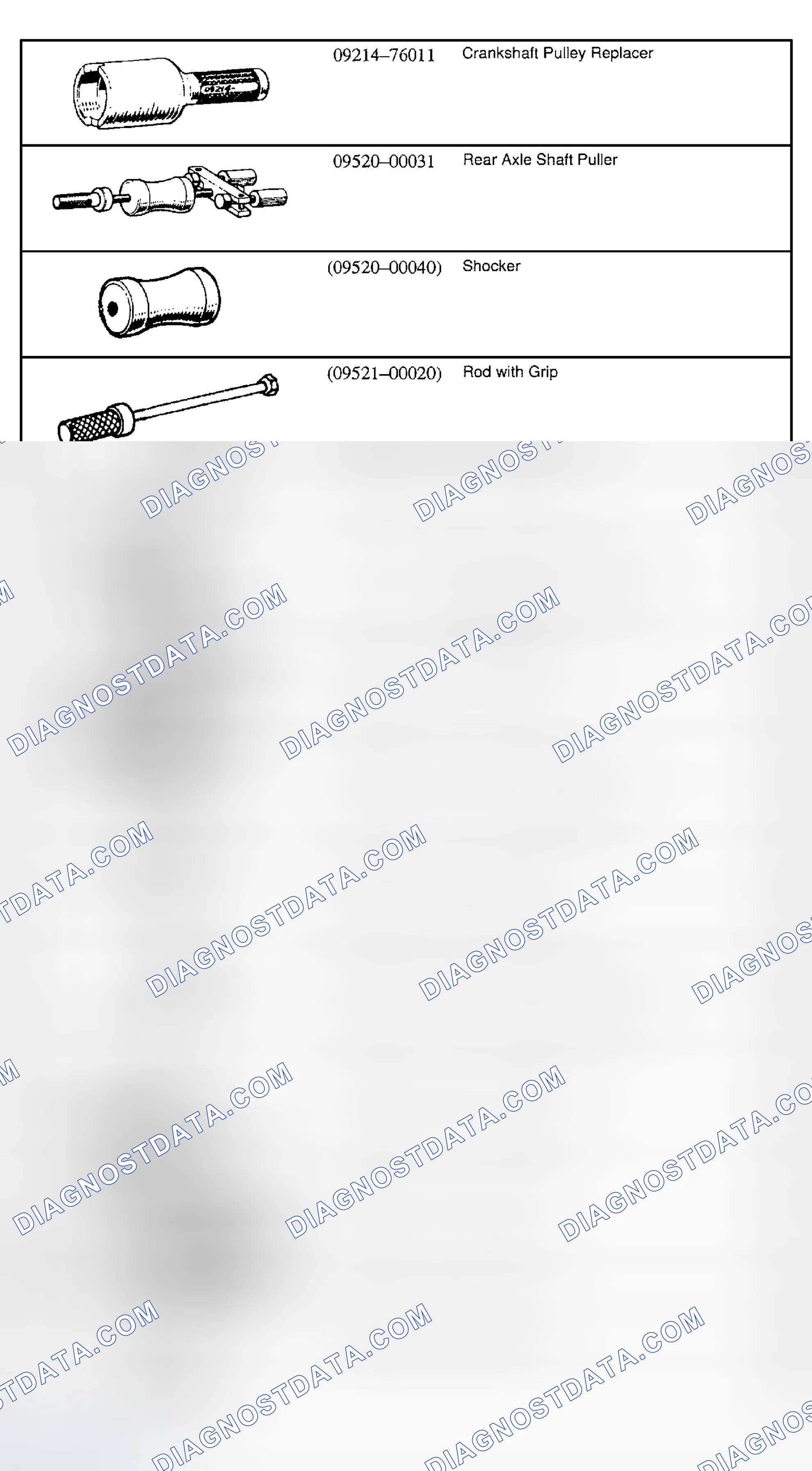 Scheme 1: SPECIAL TOOLS