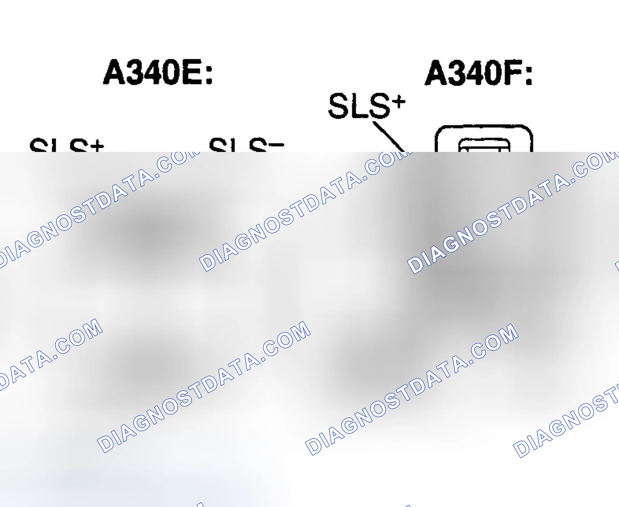 Scheme 260