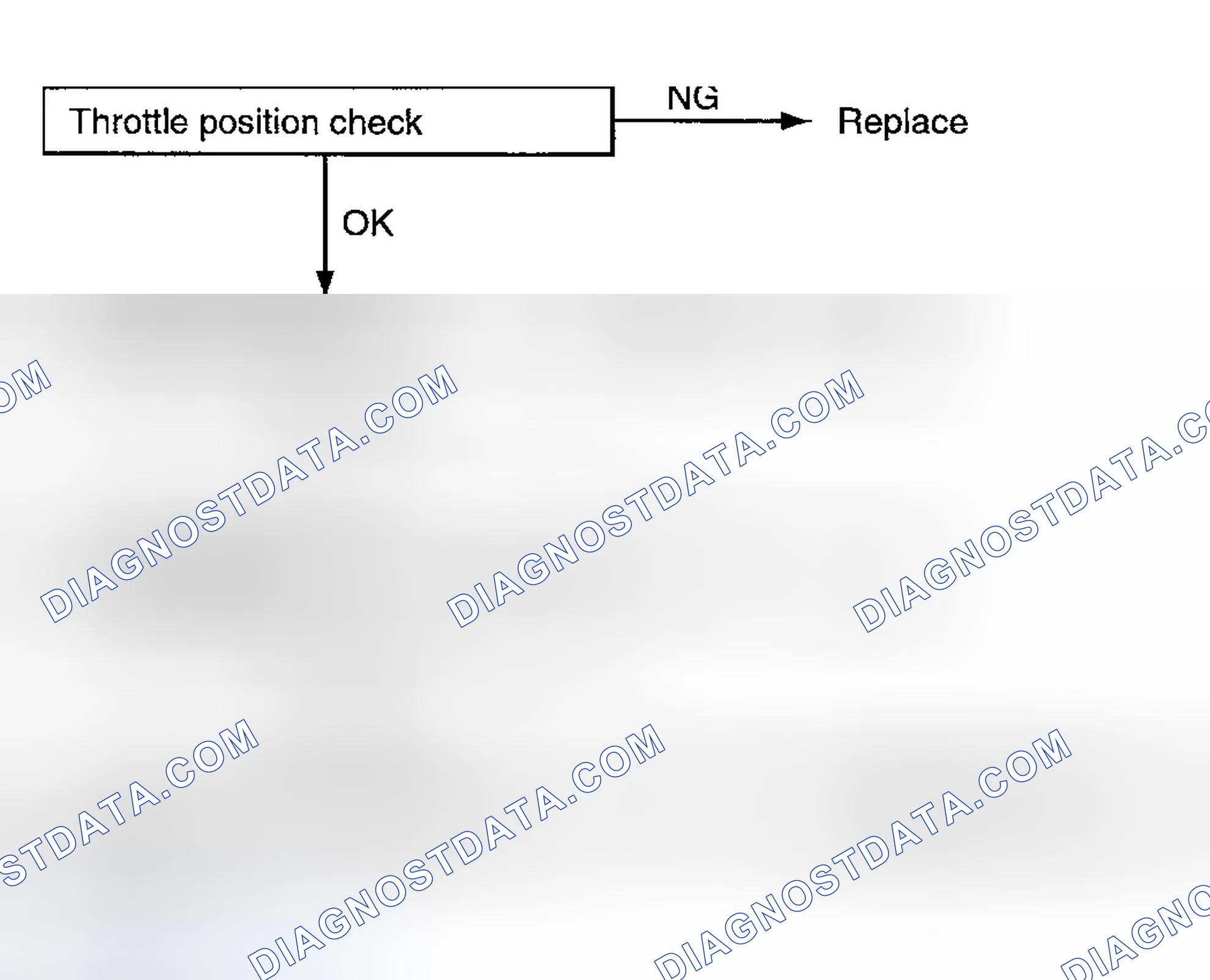 Scheme 49